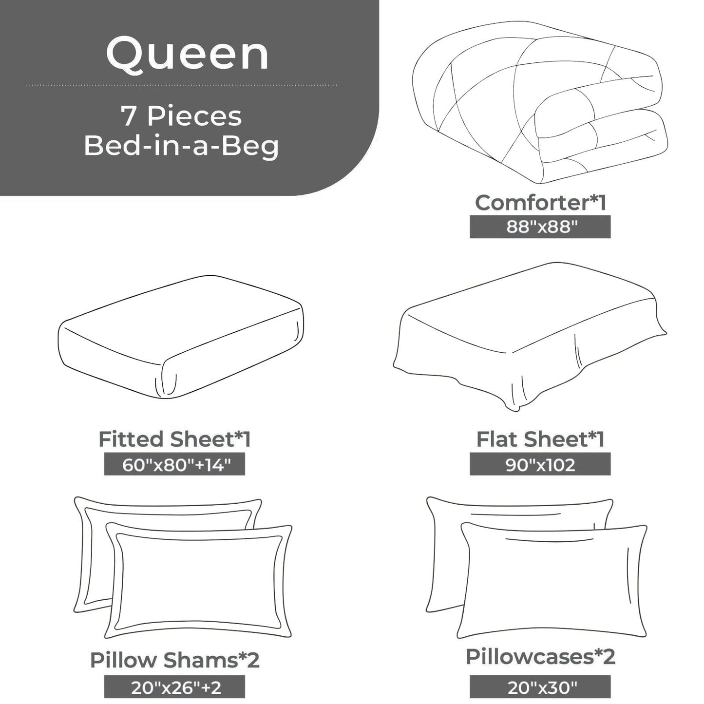 FISHDRU Bed in a Bag 7 Pieces, Luxury Soft Bed Set for All Seasons, Bedding Set with Down Alternative Comforter, Sheets, Pillowcases & Shams (Green, Queen)