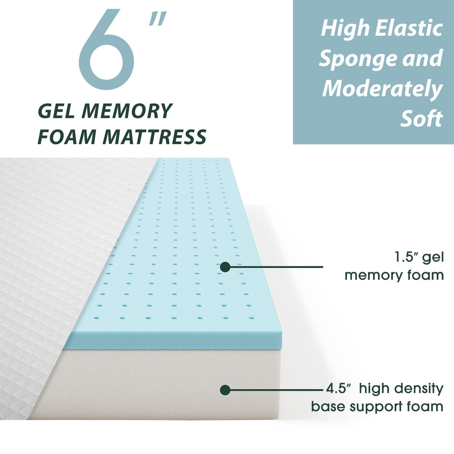 BestMassage | 6 Inch Twin Mattress | Gel Memory Foam | Medium Firm Feel | White | Bed in a Box, CertiPUR-US Certified | Pressure Relief, Cooling Ventilated Foam | Breathable Knit Cover