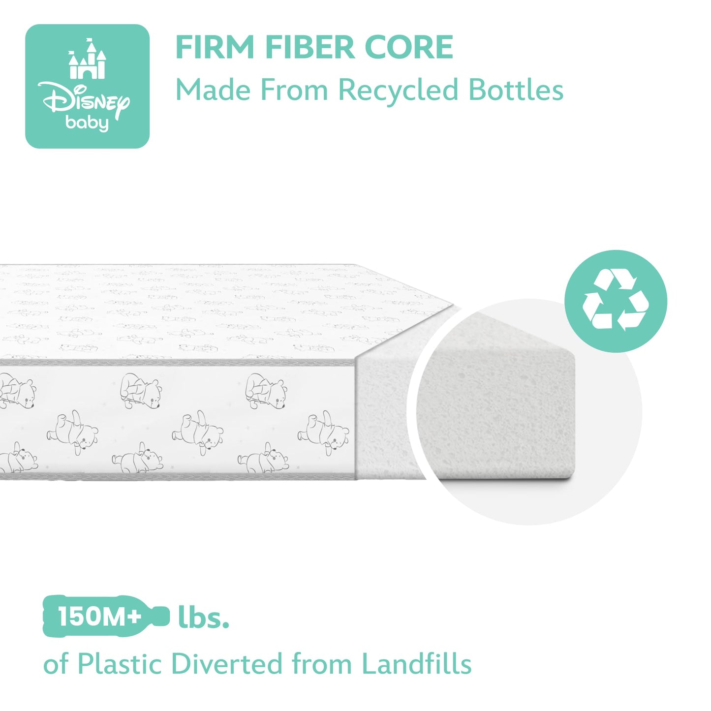 Delta Children - Disney Winnie the Pooh Crib & Toddler Mattress - Dual-Sided - Waterproof - GREENGUARD Gold Certified - Non-Toxic - Lightweight - Made in USA - Sustainable Fiber Core - 52"L x 27.5"W