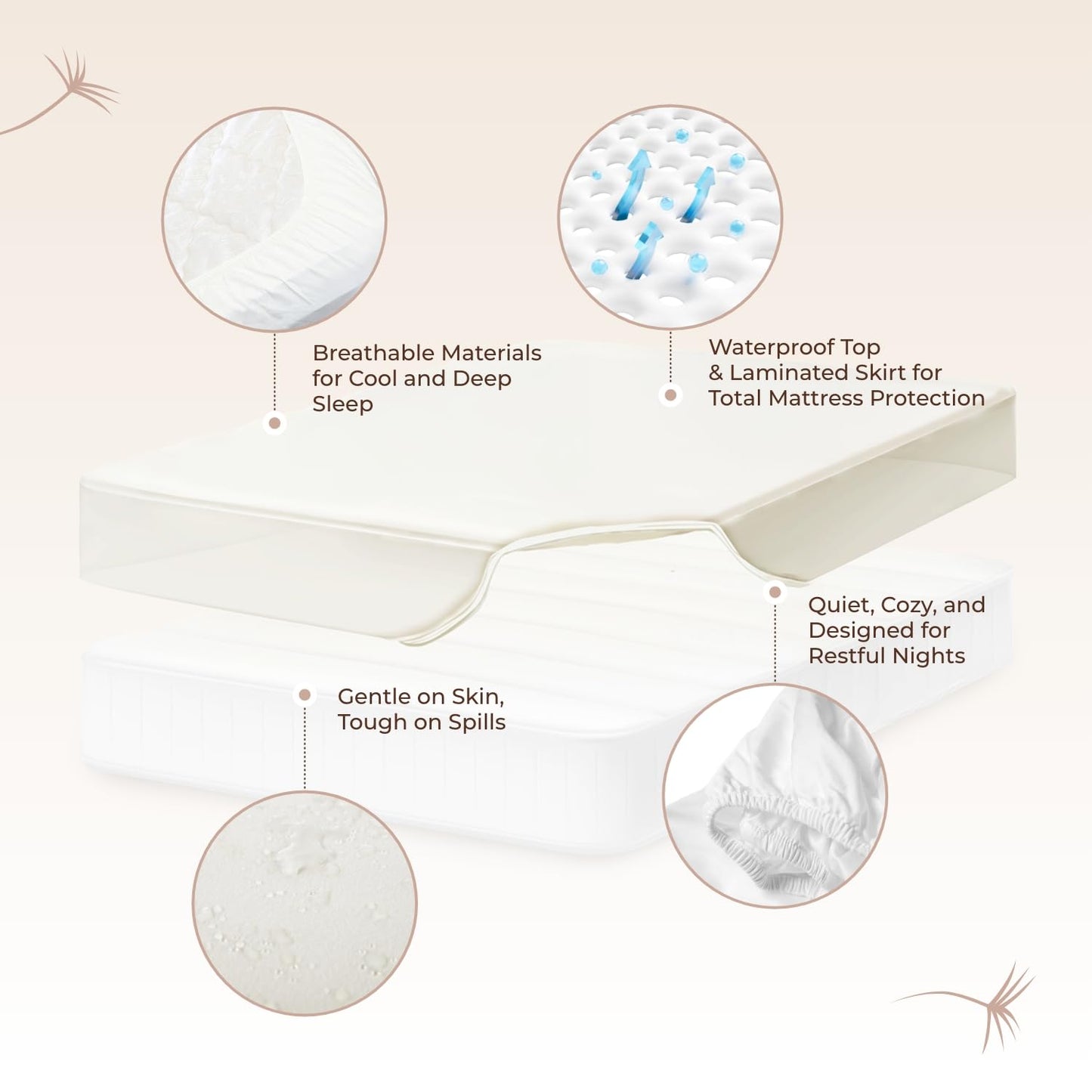 Organic Waterproof Mattress Protector Twin XL - 100% Waterproof Mattress Pad with Quiet & Breathable Triple Layer Protection - Fairtrade & GOTS Certified Durable Machine Washable Design (Twin XL)
