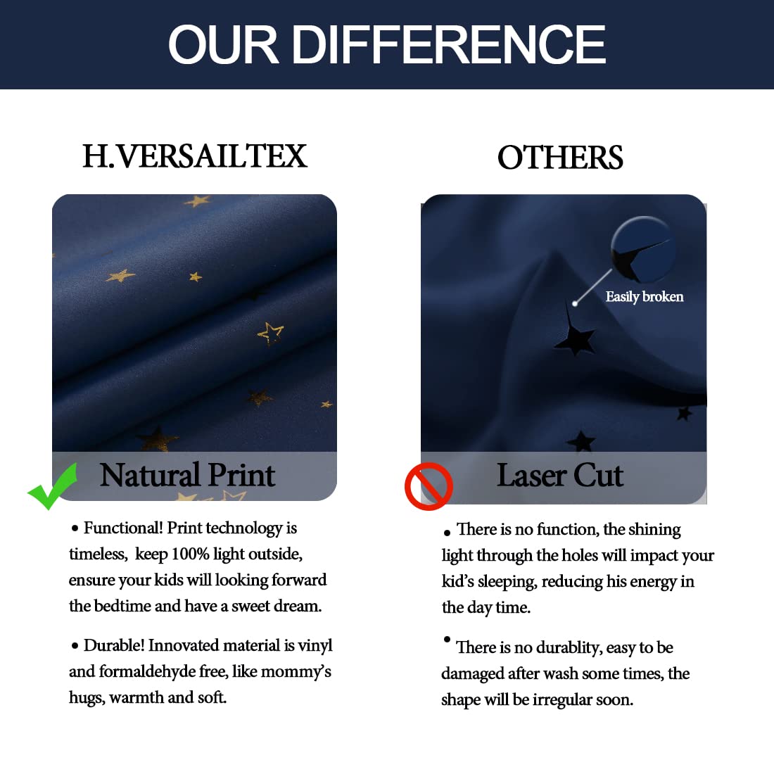 H.VERSAILTEX Blackout Star Curtains for Kids Room Boys Girls Twinkle Stars Thermal Insulated Cute Thick Soft Curtain Drapes, Grommet Top, 1 Panel, 52" W x 63" L, Navy/Bronze