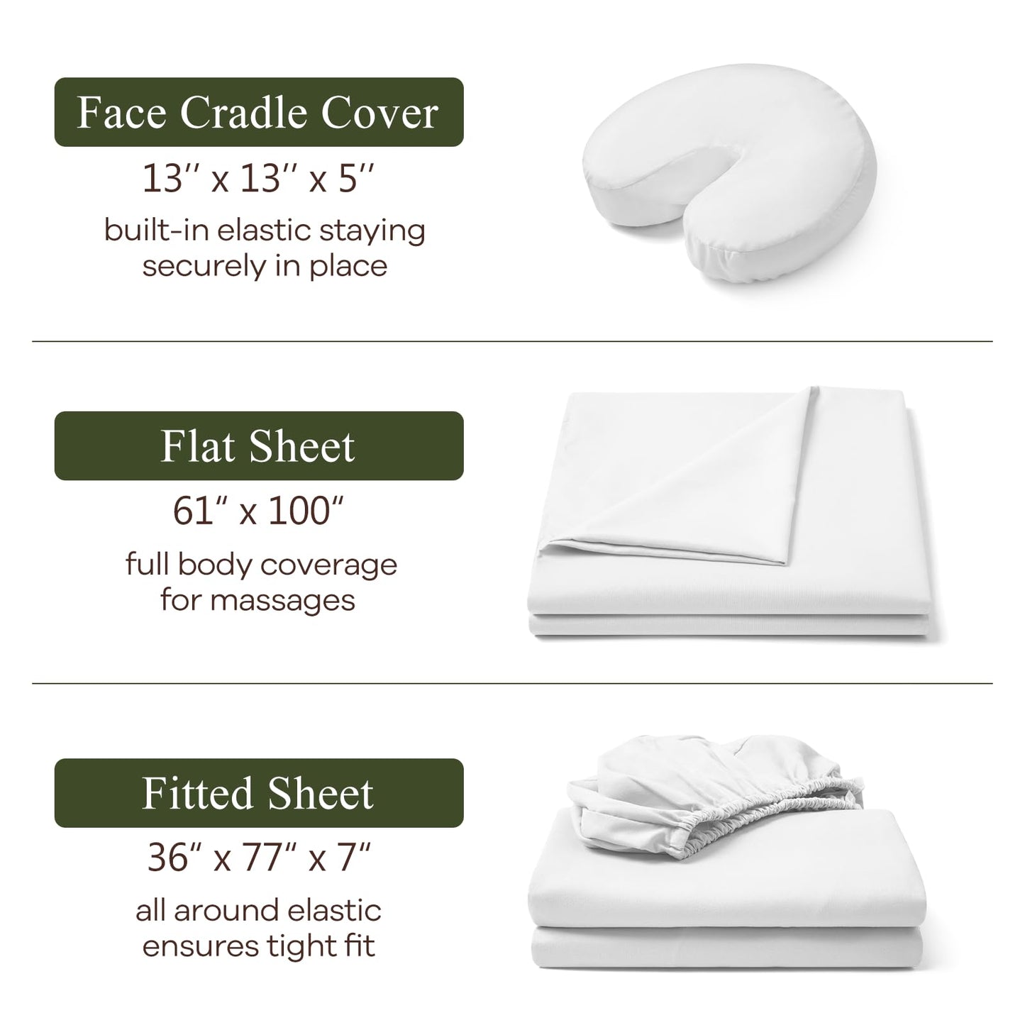Comfyanno 3-Piece Massage Table Sheets Sets, Stain & Wrinkle Resistant, Soft Microfiber, Quick Drying, Professional Spa Therapy Bed Sheets, Includes Flat & Fitted Sheet, Face Cradle Cover -White