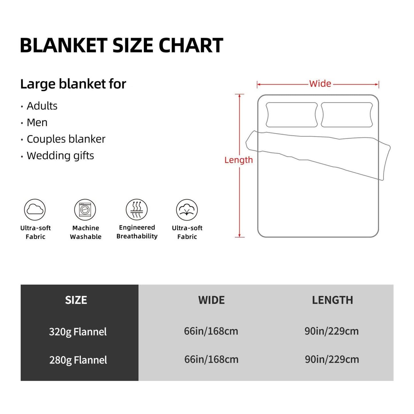 American and Poland Flag Throw Blankets Vintage for Bed & Couch Warm Winter Style - Lightweight Cozy Stylish Blanket for All Seasons