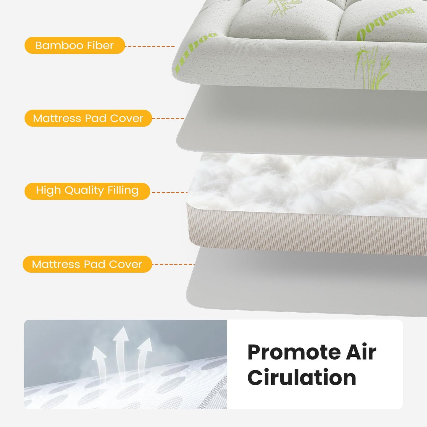 KMFurnila Ultra Soft Full Size Mattress Topper - Viscose Made from Bamboo Pillow Top Mattress Pad for Comfort & Support - Naturally Cooling for Hot Sleepers, Green