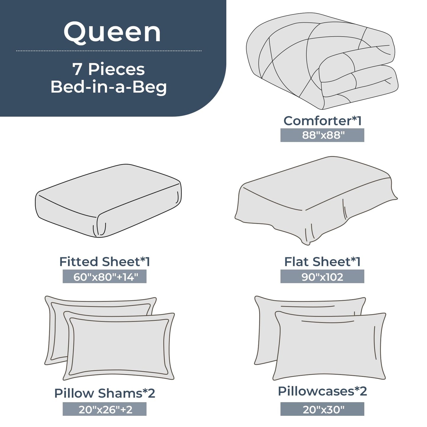 HEVUMYI Queen Comforter Set - 7-Piece All Season Bed in a Bag Queen, Ultra Soft Bedding Set with Comforter, Flat Sheet, Fitted Sheet, Pillowcases, Pillow Shams, Greyish Blue