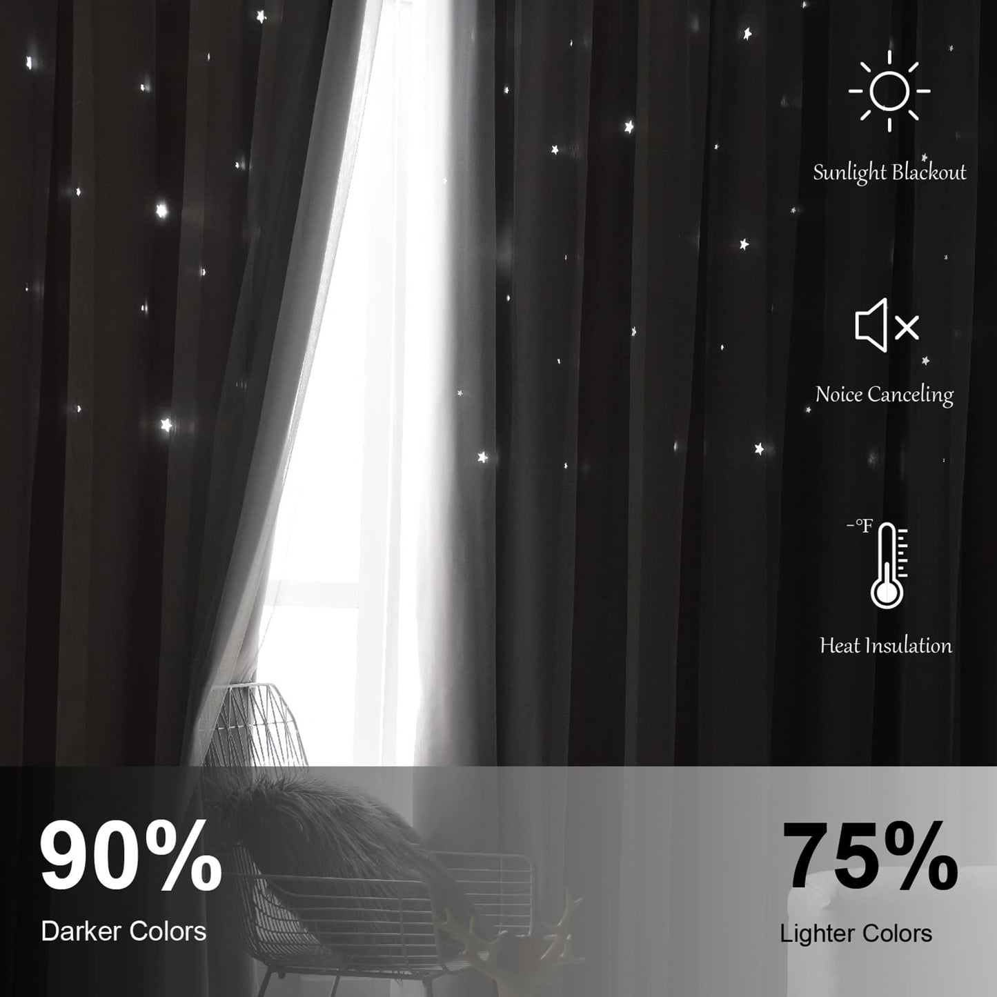 Loyala Star Blackout Curtains for Bedroom - Double Layer, Kids, Cute - 63 Inch Long, 1 Panel, Grey