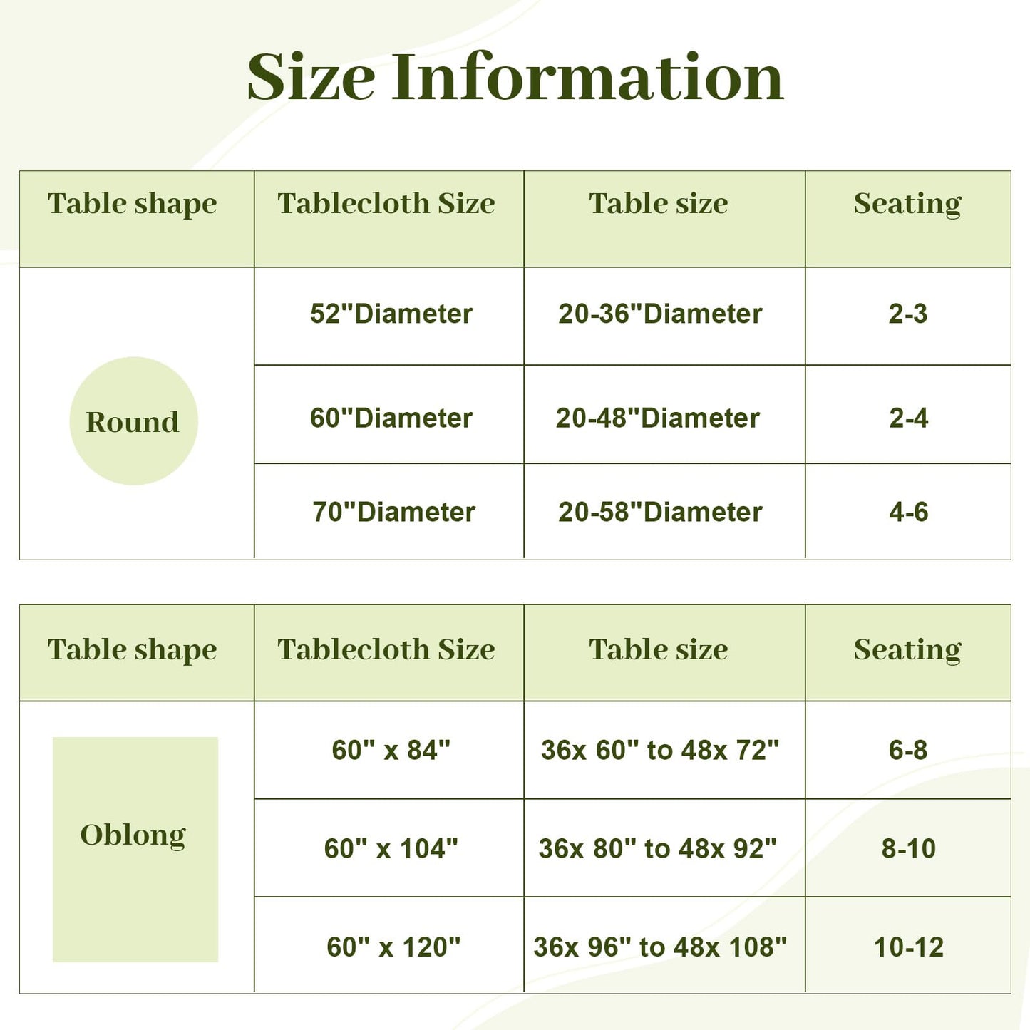 Eternal Beauty 60X 84” Rectangle Tablecloth Waterproof Outdoor Tablecloth with Umbrella Hole Zipper for Patio Spring Summer Picnic Tables (Green Polka Dot)