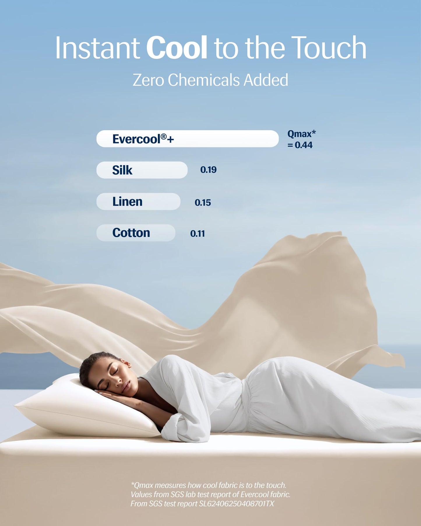 REST Evercool+Cooling Pillowcases King Size 2PCS for Hot Sleepers & Night Sweats, Silver-Infused Fabric for Hygienic Sleep, Sensitive Skin, Silky Smooth for Curly Hair, (19x35 inches)