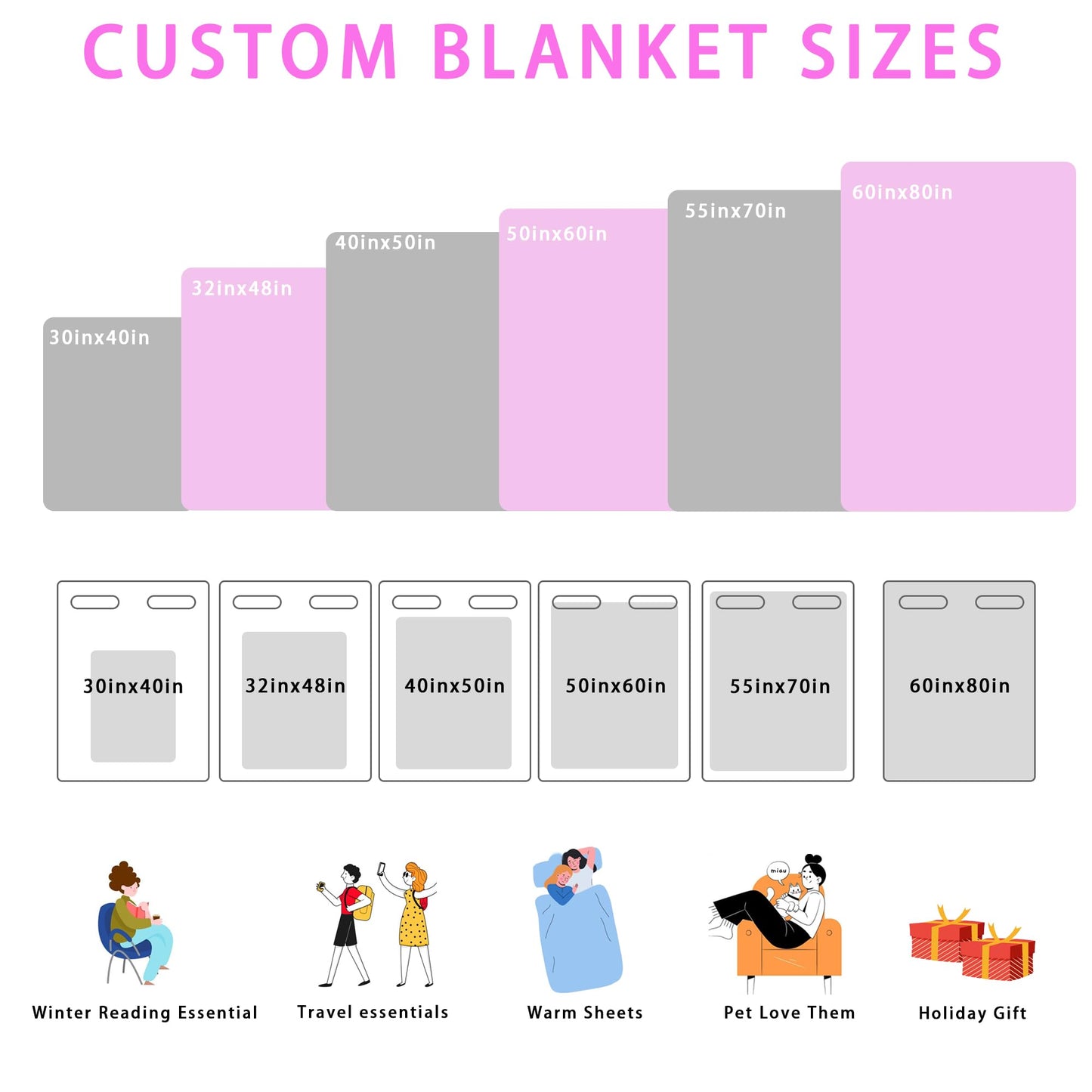 Ship Next Day Custom Blanket with Picture Customized Photo Blankets Customize Customizable Blanket Personalized Valentines Day Funny Gifts for Him Her Couple Girlfriend Boyfriend Mom Dad Wife Husband