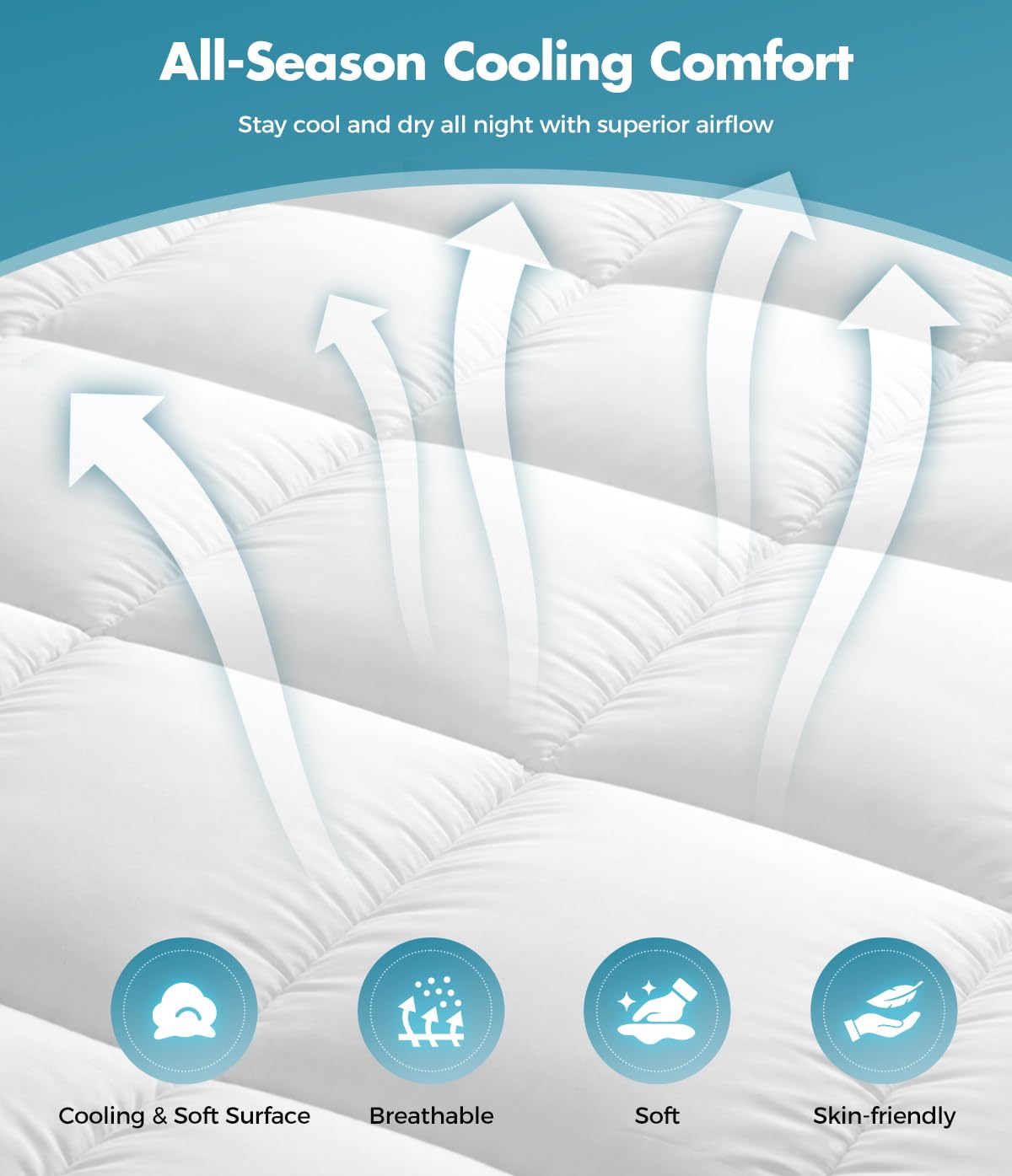 Fracho Cotton Mattress Topper Full Size, Extra Thick Pillow Top Mattress Pad Cover with Breathable Pure Cotton Surface, Cooling Plush Bed Topper for Back Support, 8-21" Elastic Deep Pocket,White