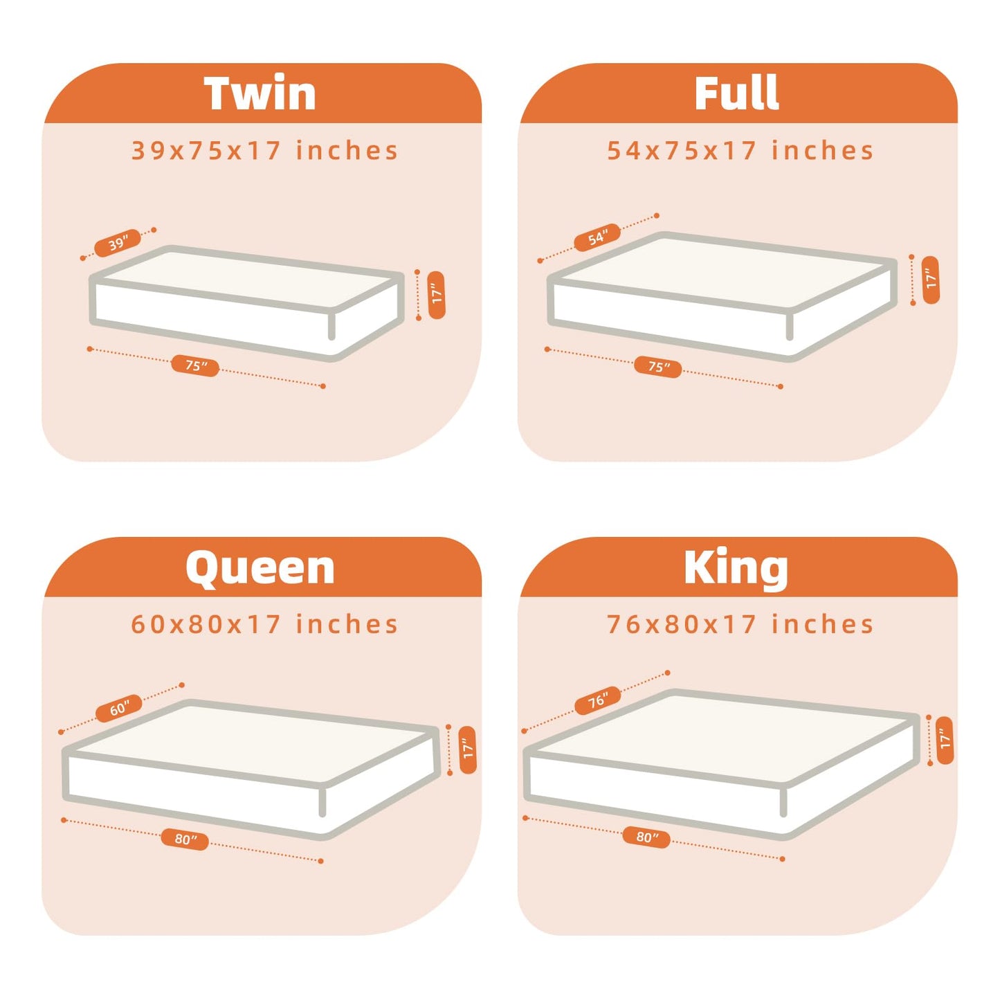 Lofe Organic Queen Mattres Protectors - Top&Side 100% Waterproof Mattress Protectors, Breathable Organic Mattress Protector, Noiseless Queen Mattress Protector Waterproof 80x60x17 in