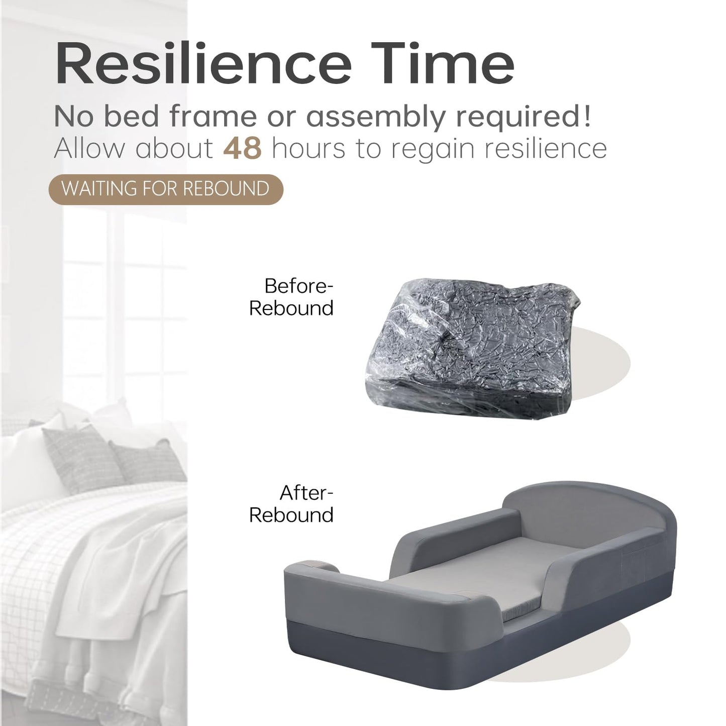 ENITYA Toddler Floor Bed, No Assembly Needed, Mattress Included, Boneless Kids Foam Bed with Built-in Guardrails, Ideal for Boys and Girls Aged 3-6 Years,Grey