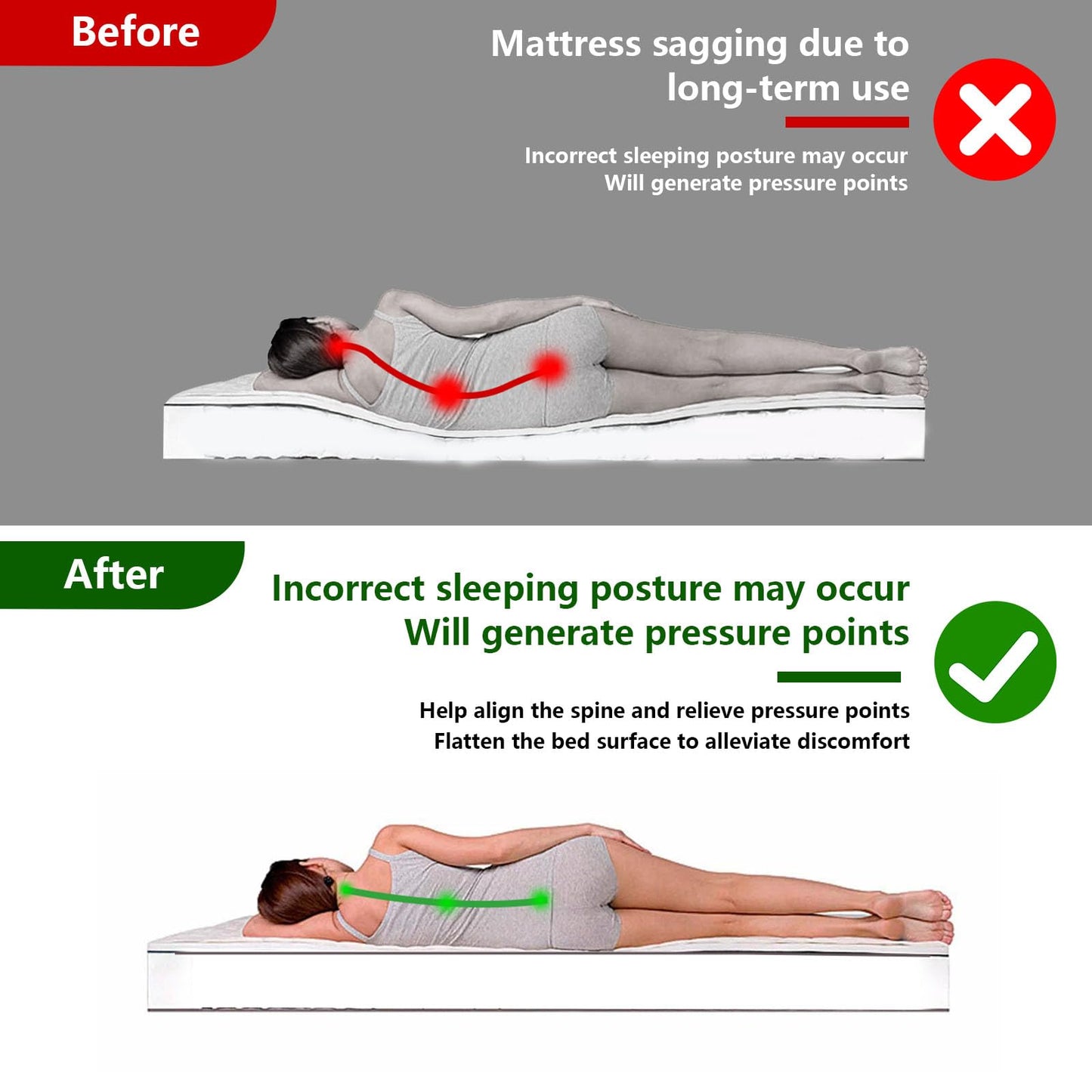 60" L Sagging Mattress Support Dip Fixer High Density Under Mattress Support Foam for Sinking & Sinking Bed Repair Extends Life Firm Support Pad 60"X24"X2" (Black)