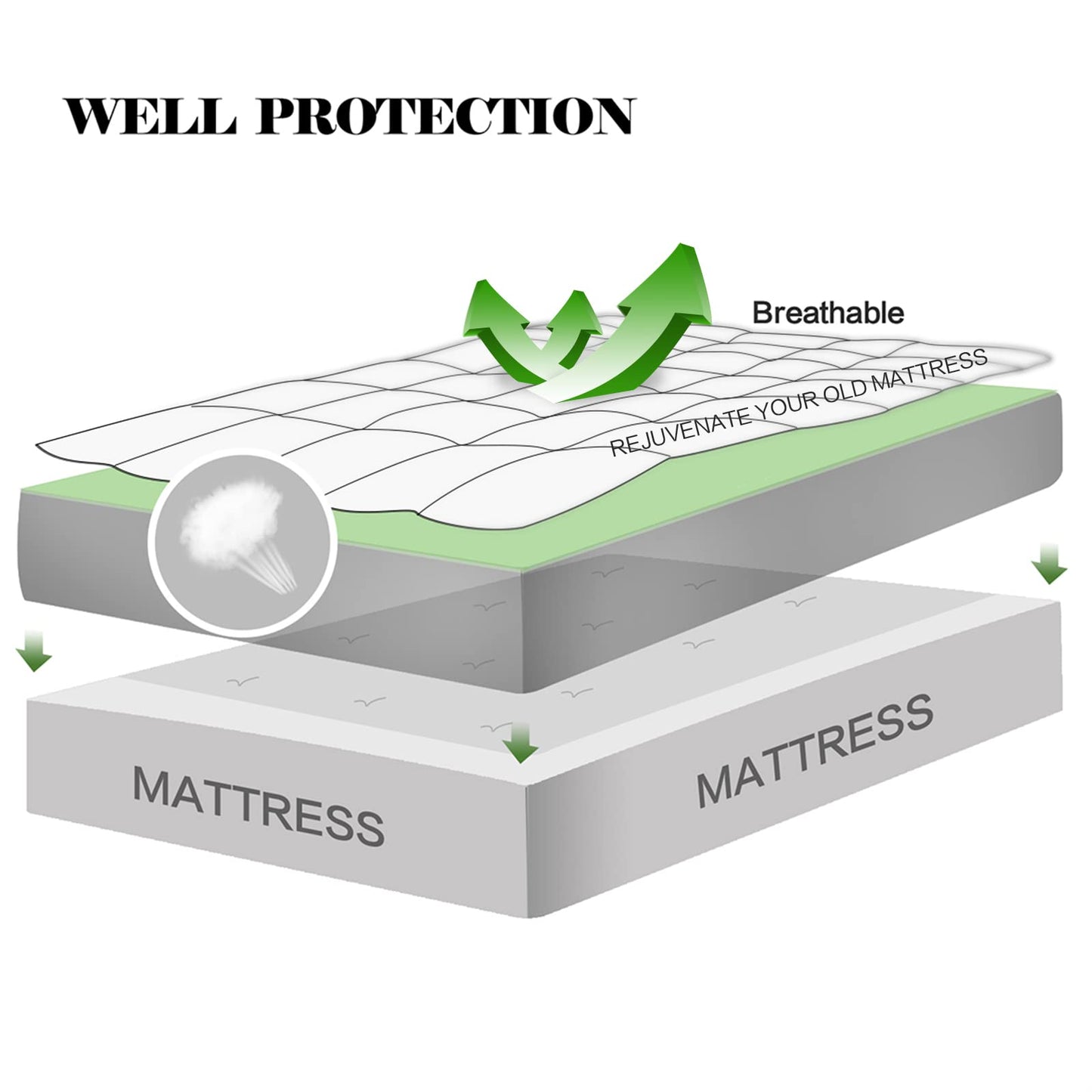EASELAND Queen Size Mattress Pad Pillow Top Mattress Cover Quilted Fitted Mattress Protector 8-21" Deep Pocket Cooling Mattress Topper (60x80 Inches, Dusty Blue)
