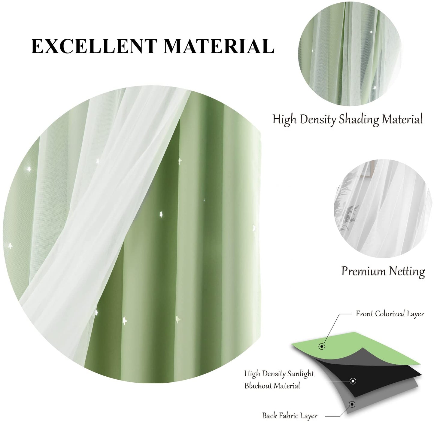 Loyala Stars Blackout Curtains for Bedroom - Double Layer, Kids, Cute - 84 Inch Long, Green, 52 x 84 Inch