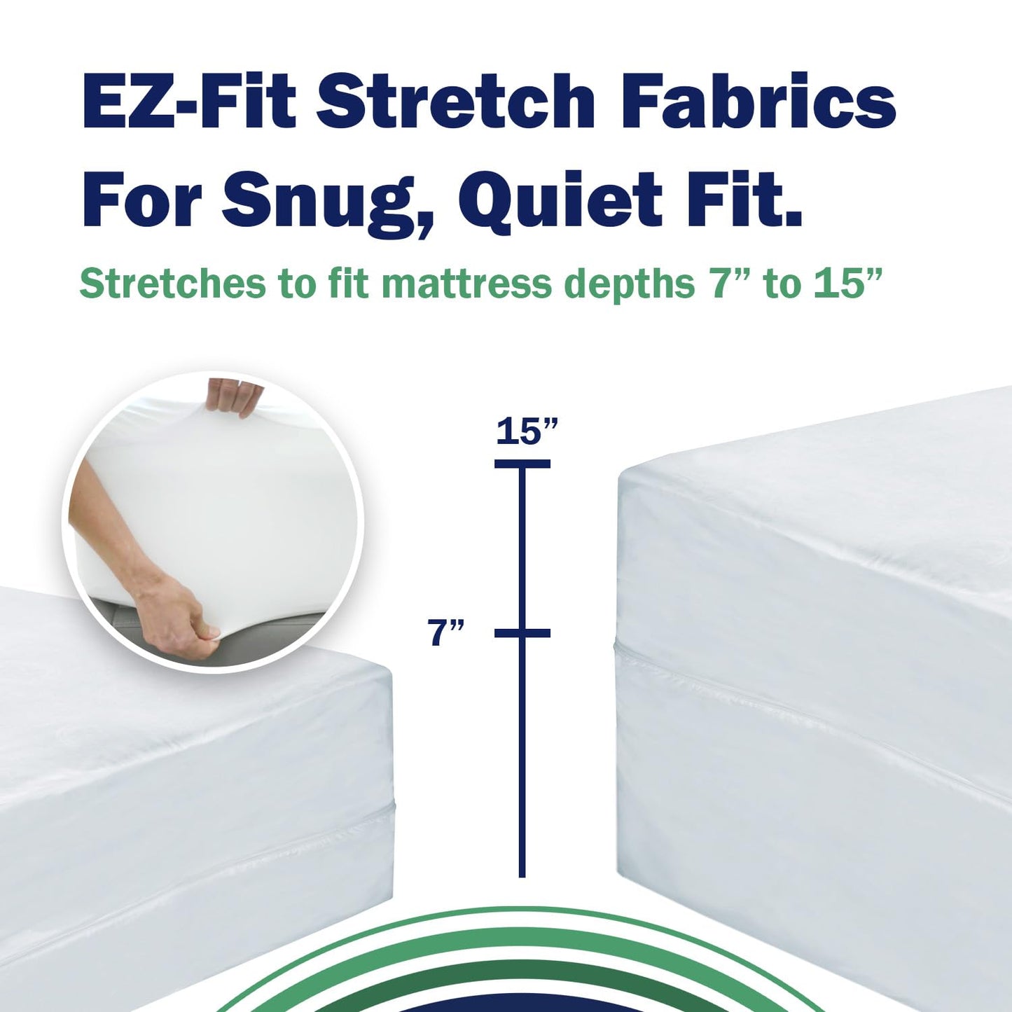 CleanRest Pro Mattress Protector Encasement, MicroPlush Fabric, Ultimate Sleep Surface Protection with Patented MicronOne Technology, Zip-N-Click Security, EZ-Fit, Waterproof (Twin XL)