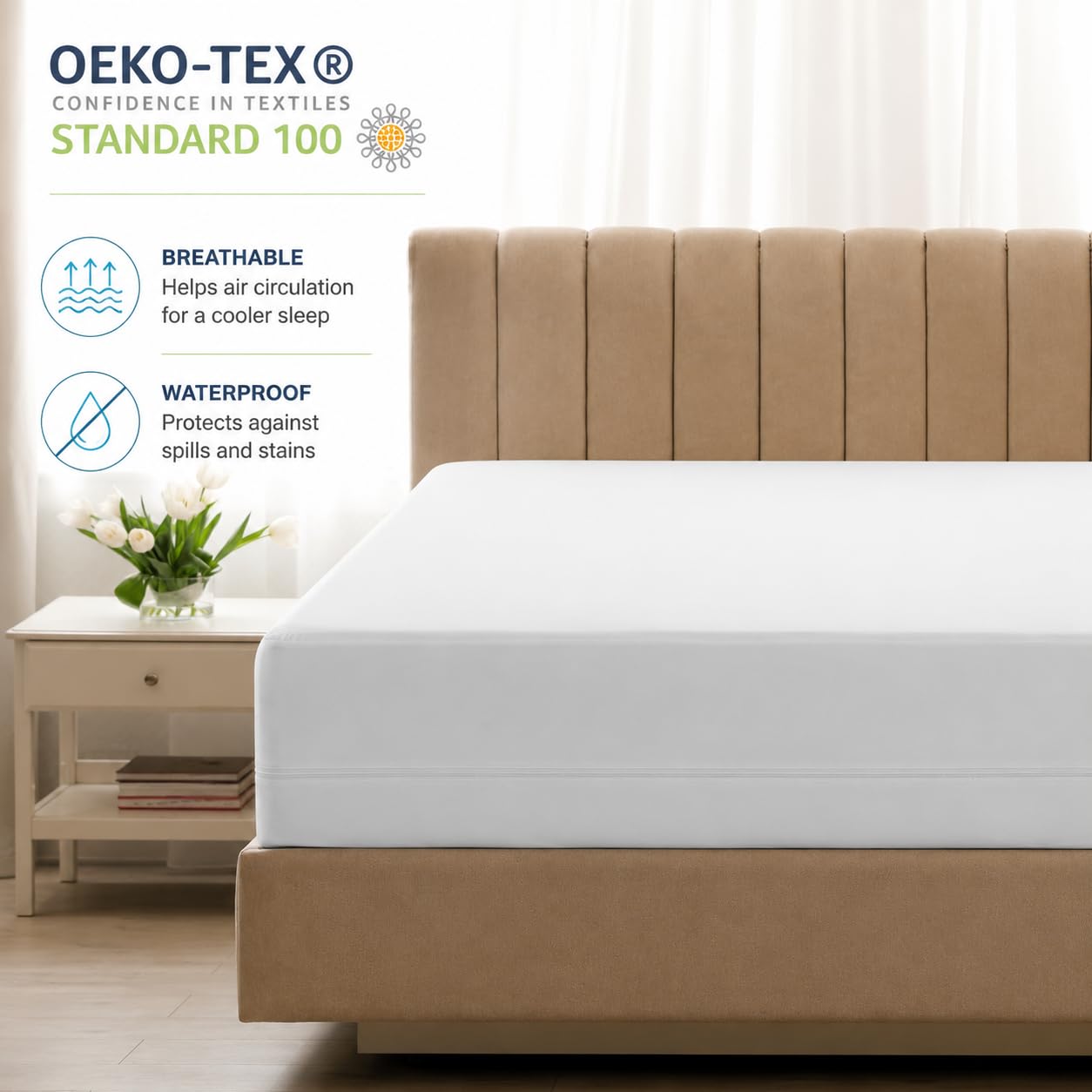 LUX Décor King Zippered Mattress Encasement - Bed Bug Proof, 100% Waterproof Mattress Protector - 14 Inches Deep All Sided Cover, Noiseless - 78X80