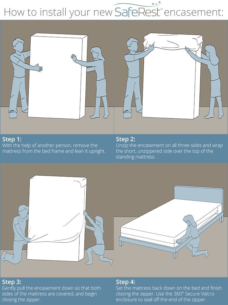 SafeRest Premium 9" Thick Box Spring Encasement - Waterproof - Breathable, Noiseless and Vinyl Free - Fits Up to 9" - TwinXL