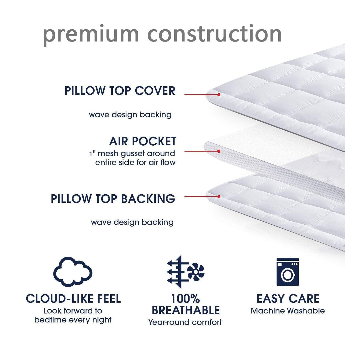 BEIVIG Mattress Topper Twin Mattress Pad Protector - Quality Plush Luxury Down Alternative Pillow Top - Extra Thick Mattress Cover(Twin Size), White