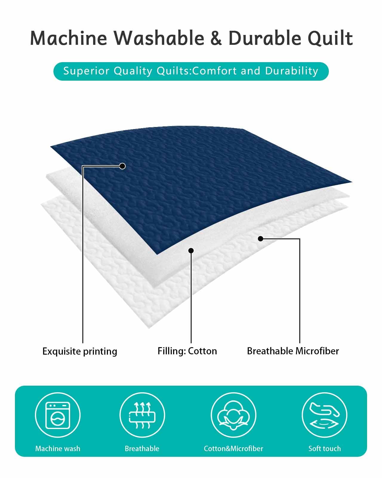Quilt Sets King Size Geometric Greek Key Design Comforter Set Lightweight Soft Bedspread Coverlet Navy Blue Quilted Bedding Set with 2 Pillowcases Thin Comforter Bed Cover for All Season 98x106