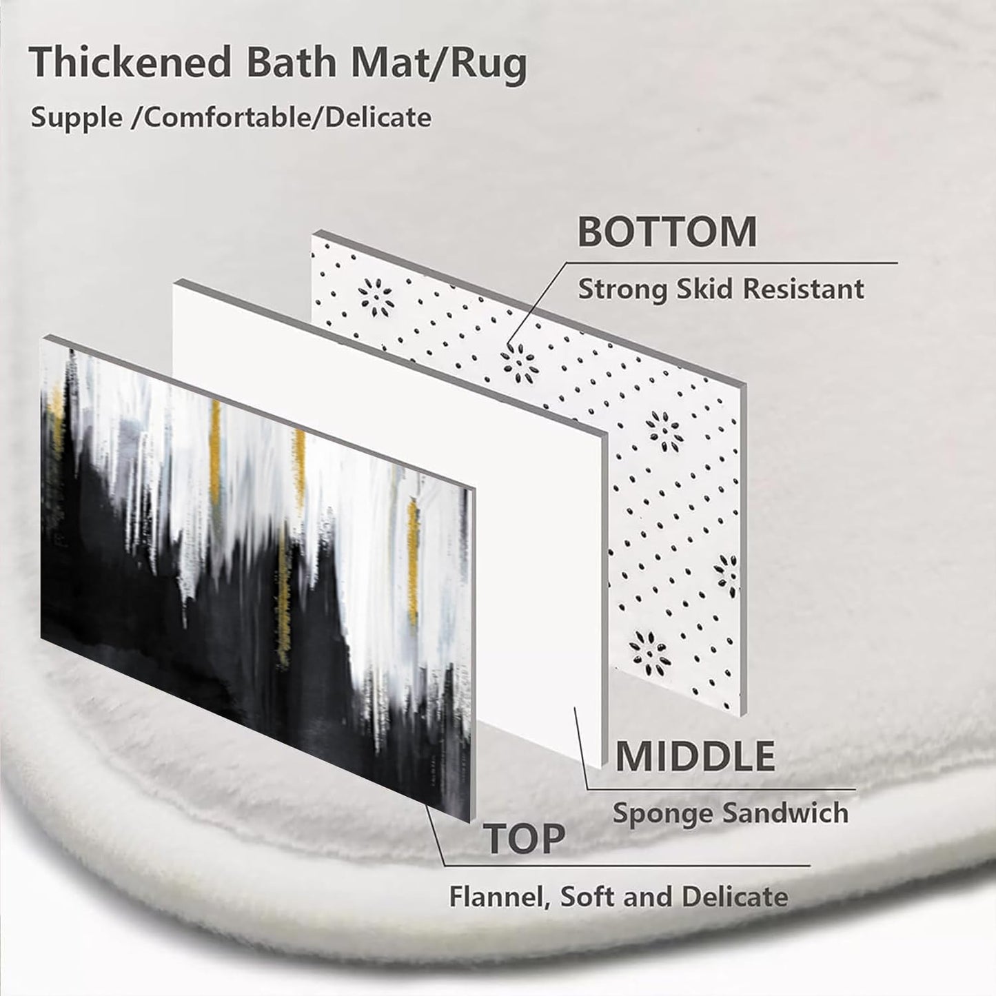 NBVKO 4PCS Black Oil Painting Style Shower Curtain Set with Non-Slip Rugs,Toilet Lid Cover and Bath Mat,Bathroom Decor Accessory Set