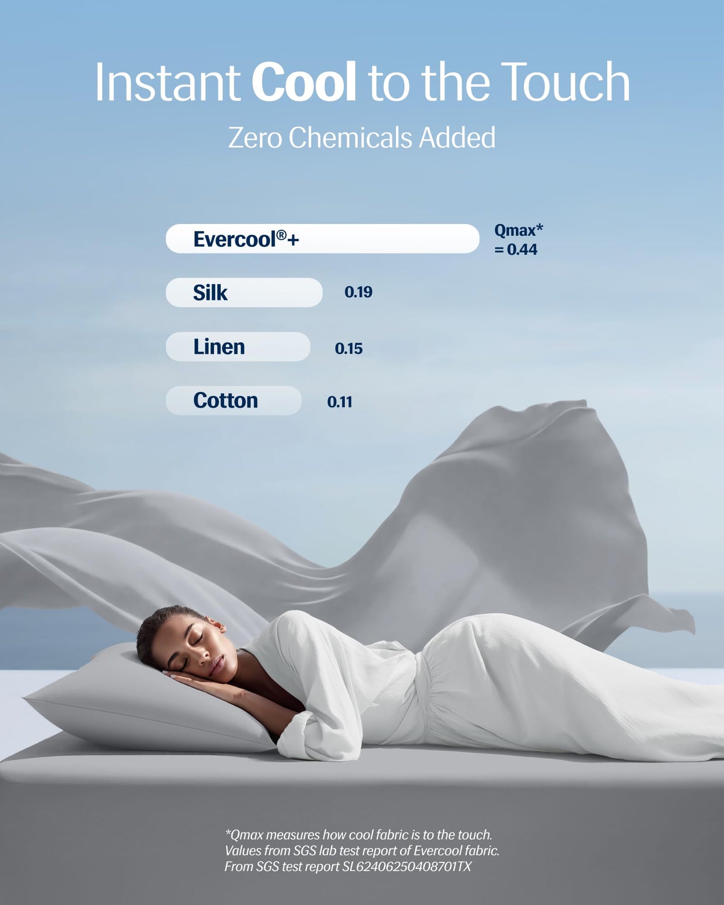 REST® Evercool®+ Cooling Pillowcases King - 2 Pillowcases for Sensitive Skin, Silver Infused Fabric for Hygienic Sleep, Silky Smooth for Curly Hair, High Elastic for Snug Fit (19x35 inches)