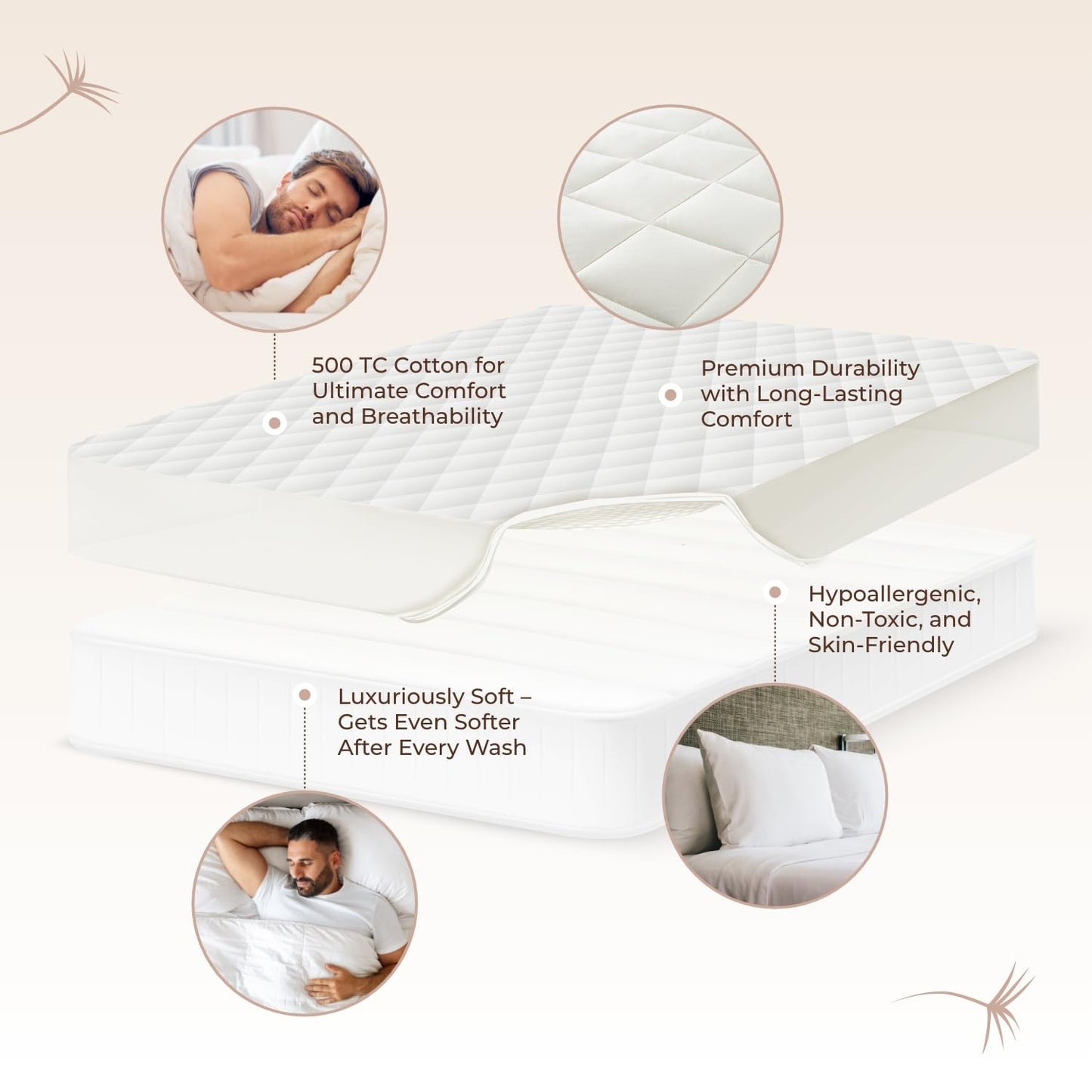 100% Cotton Organic Mattress Pad - Luxury Quilted Mattress Topper Protector Plush & Breathable Machine Washable Design - Fairtrade & GOTS Certified Premium 400GSM Thick with Deep Pocket (Cal King)