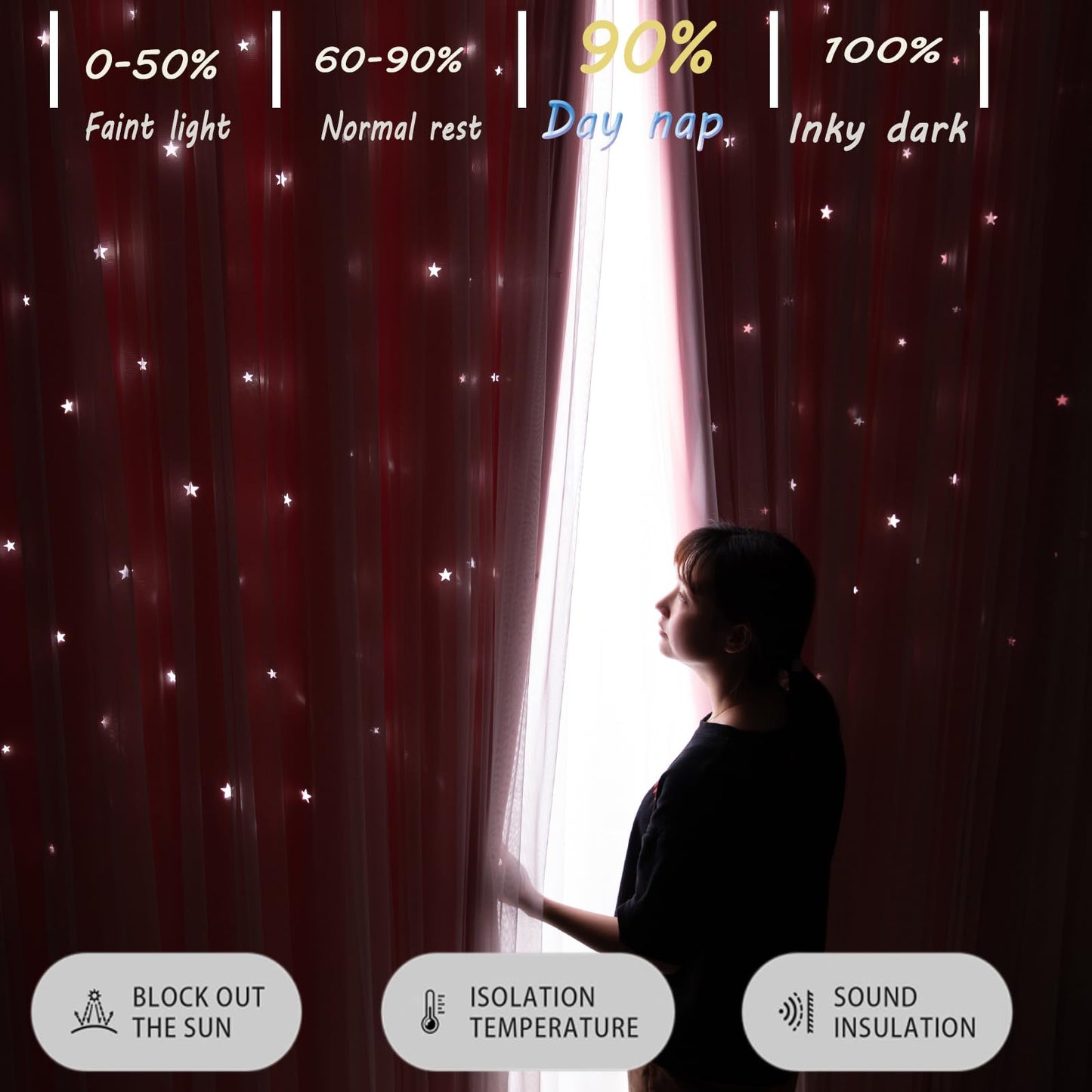 Cute Star Blackout Curtains for Girls Bedroom, Princess Curtains, W40X L63