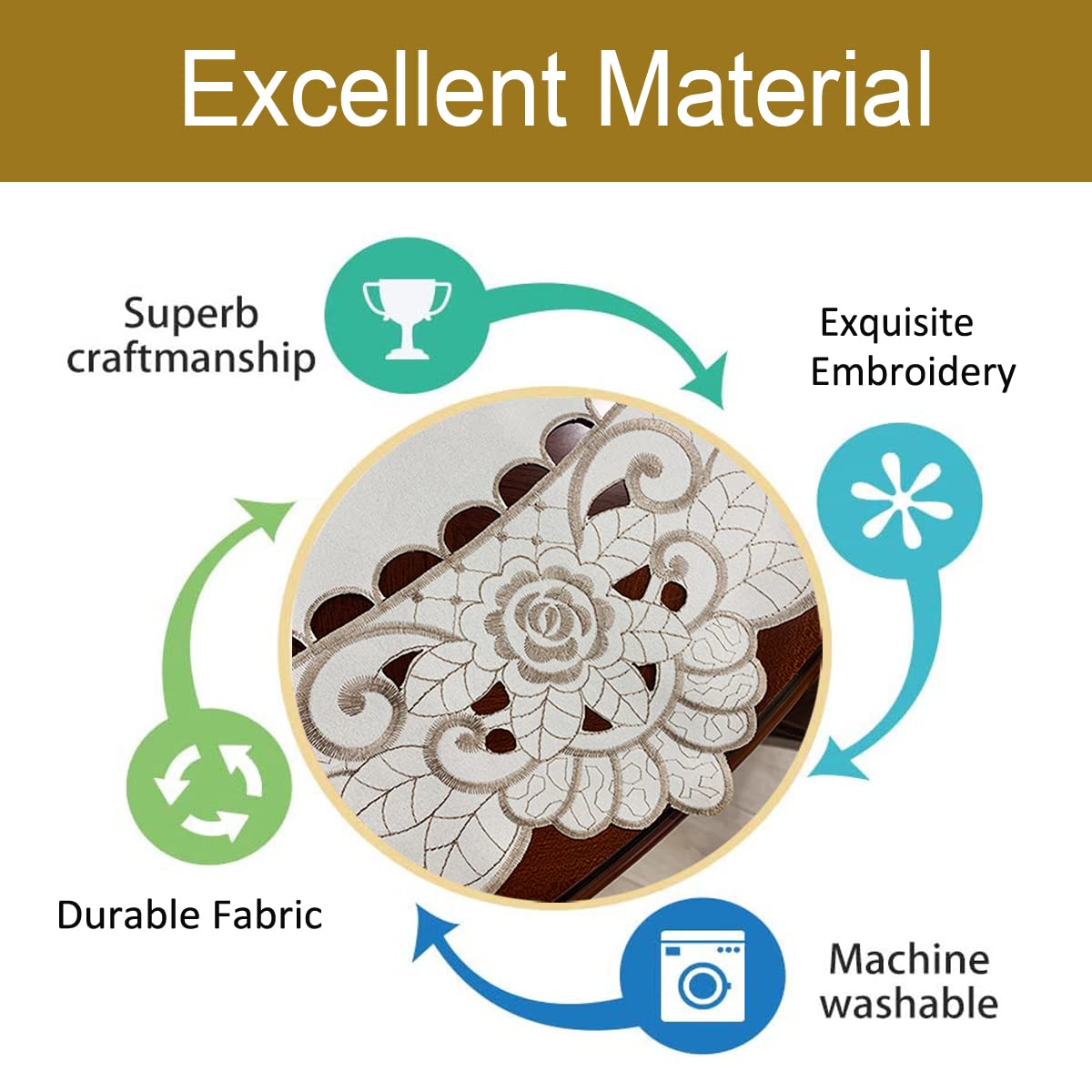 MULBESS Square Tablecloth - Stain Resistant Spillproof Flower Embroidered Washable Table Cloth Lace Tablecloths for Dining Room Kitchen Home Decor (Square, 33 X 33 inch)