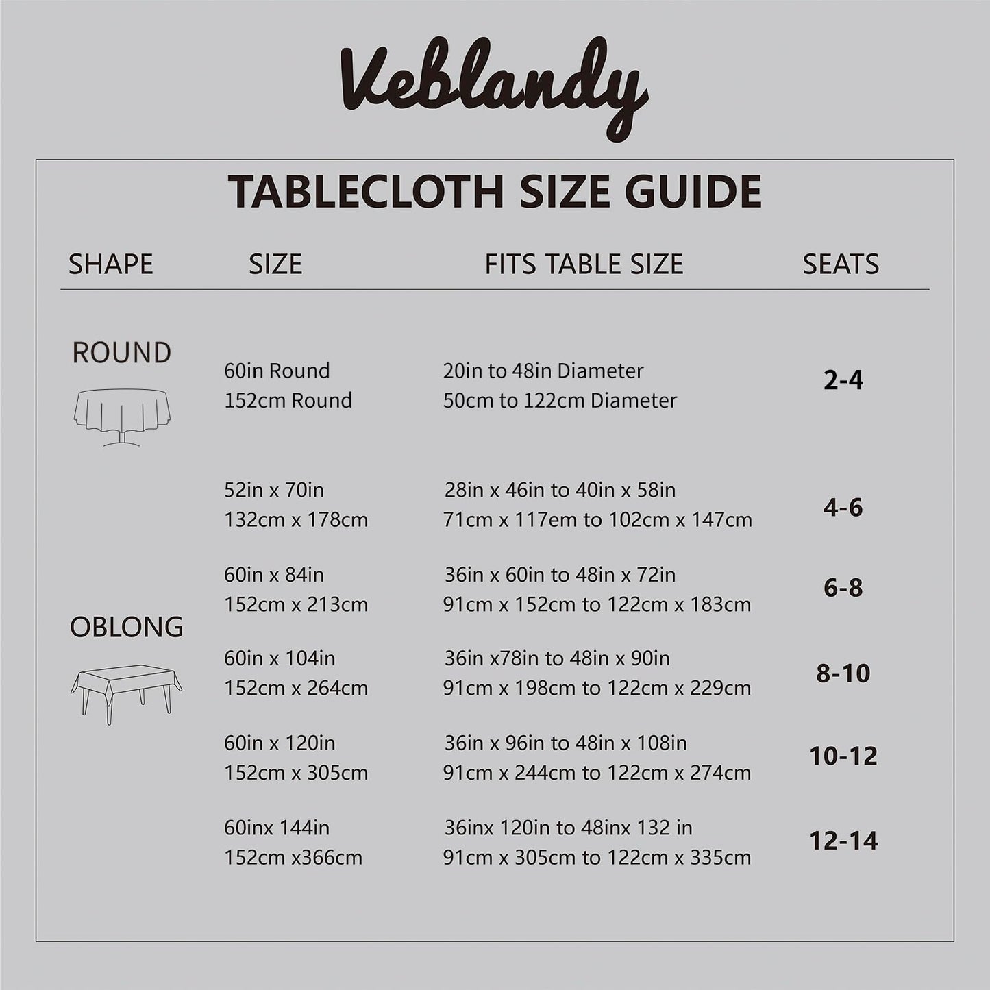 Veblandy Rectangle Tablecloth Waterproof Linen Textured Table Cloth Stain and Wrinkle Resistant Washable, Decorative Fabric Table Cover for Dining, Party and Camping (Sage Green, 52 * 70)