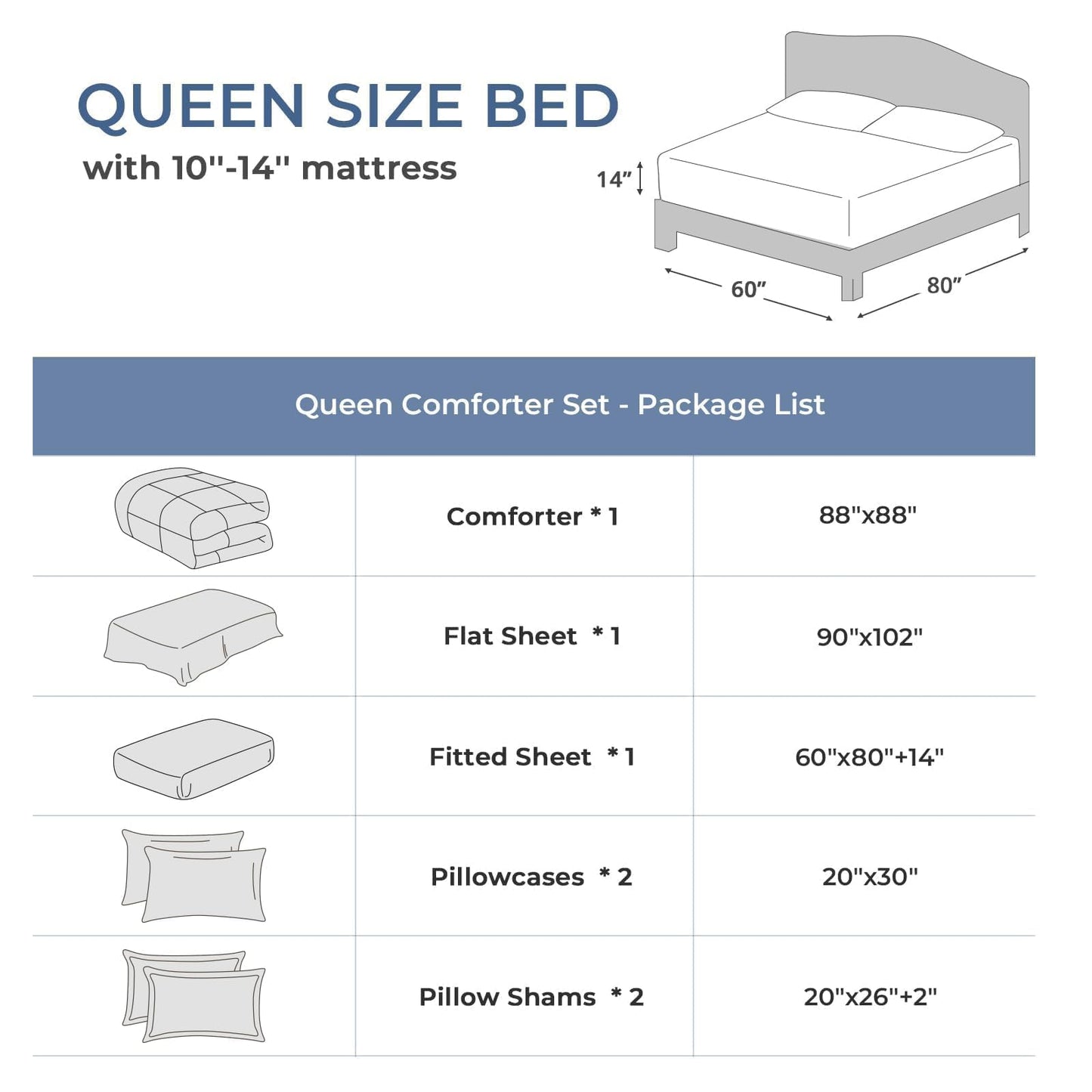 Sasttie Queen Comforter Set, Navy 7 Pieces Bed in a Bag Queen, Complete Bedding Set Includes Comforter, Flat Sheet, Fitted Sheet, Pillowcases and Pillow Shams, Navy