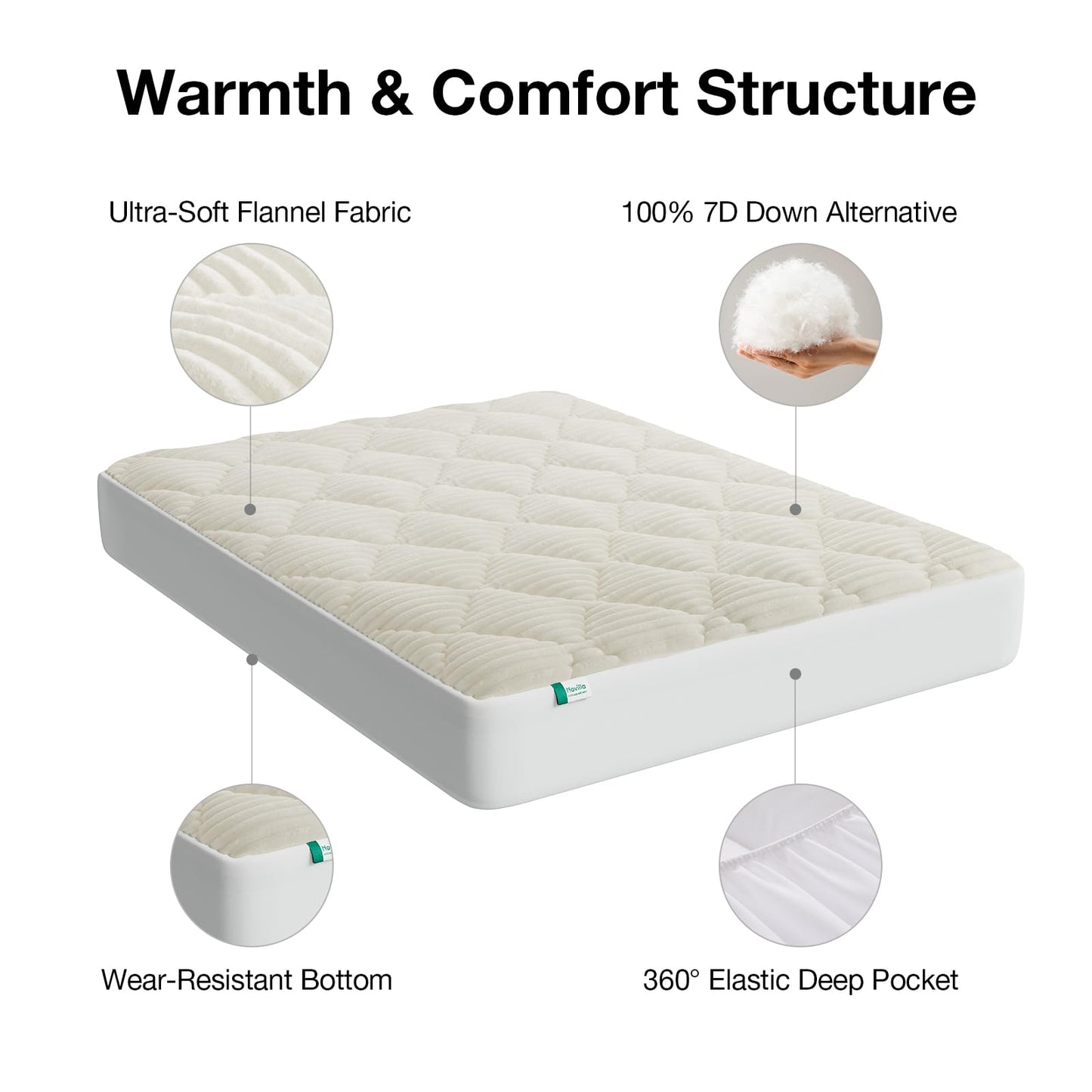 Novilla King Flannel Mattress Topper, Ultra Soft Faux Fur Mattress Pad with Deep Pocket, Quilted Thickened Warm Bed Topper for Winter, Fits 8-21" Mattress, Machine Washable, White