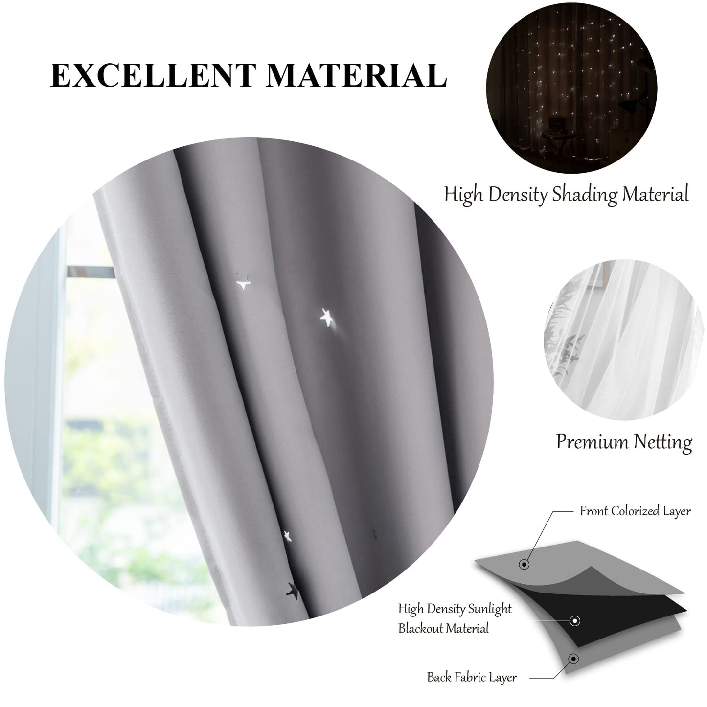 Loyala Star Blackout Curtains for Bedroom - Double Layer, Kids, Cute - 63 Inch Long, 1 Panel, Grey