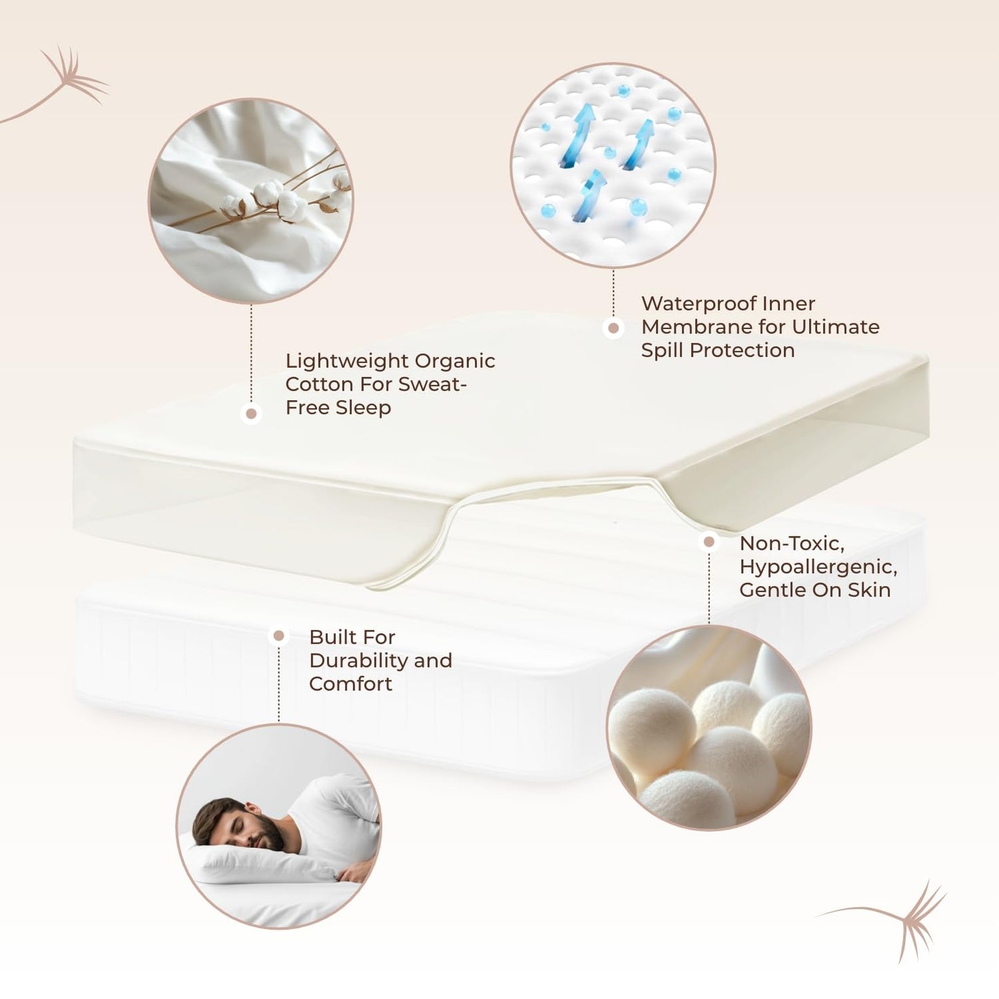 Whisper Organics, 100% Waterproof Mattress Protector - Pique Textured Weave, Breathable Soft & Durable - King Mattresses Cover - GOTS Certified Organic - White, 17" Deep Pocket, 78x82 Inch