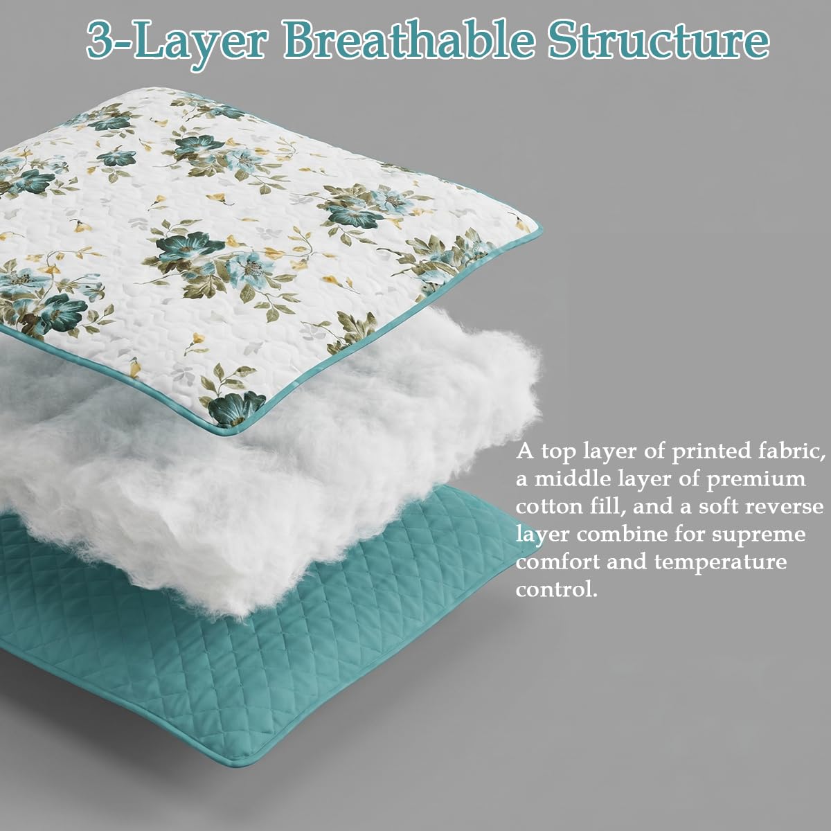 SANOCAY Boho Floral Quilt Set King Size, 3 Piece Lightweight Summer Bedding Set with 2 Pillow Shams, Soft Reversible Microfiber Bedspread, Farmhouse Coverlet for All Season (Sage Green, King)