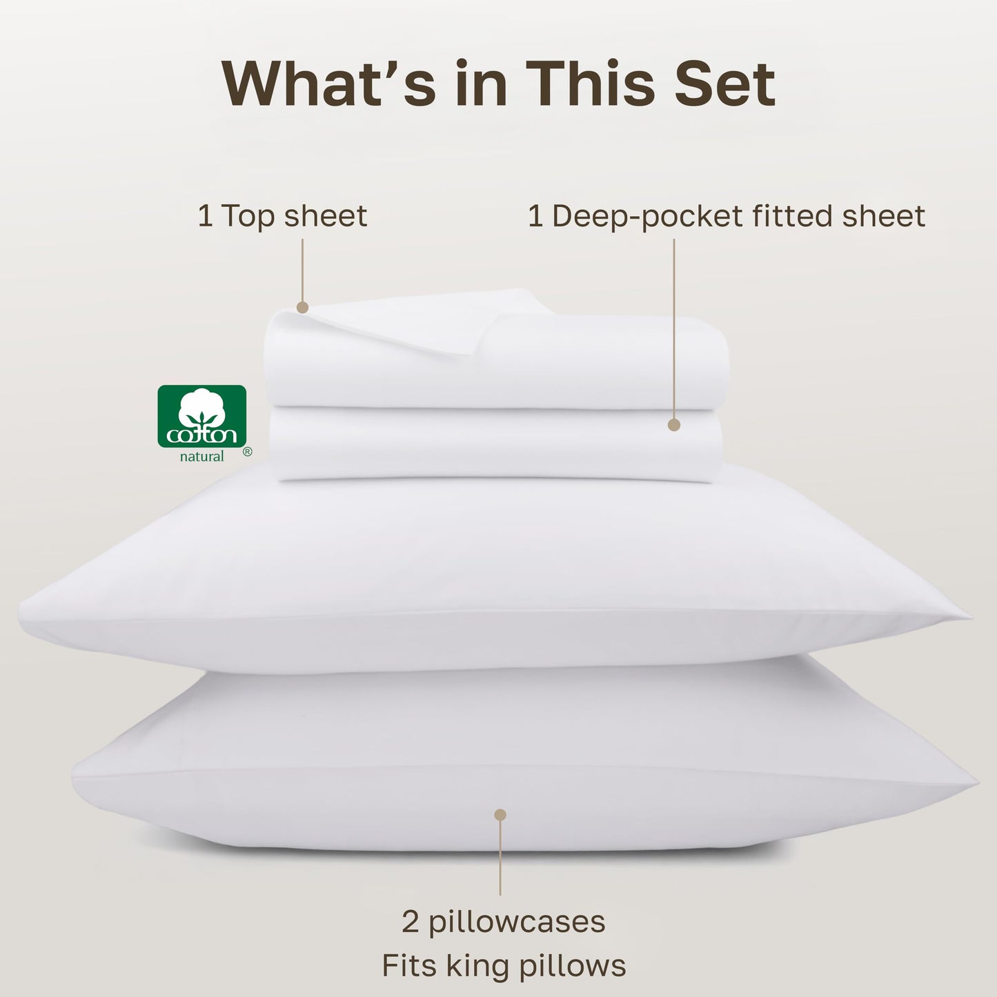 California Design Den King Size Sheets Set - 1000 Thread Count Sateen, Thick and Natural 100% Cotton King Bed Sheets, Deep Pockets, Durable Bedding Set - White