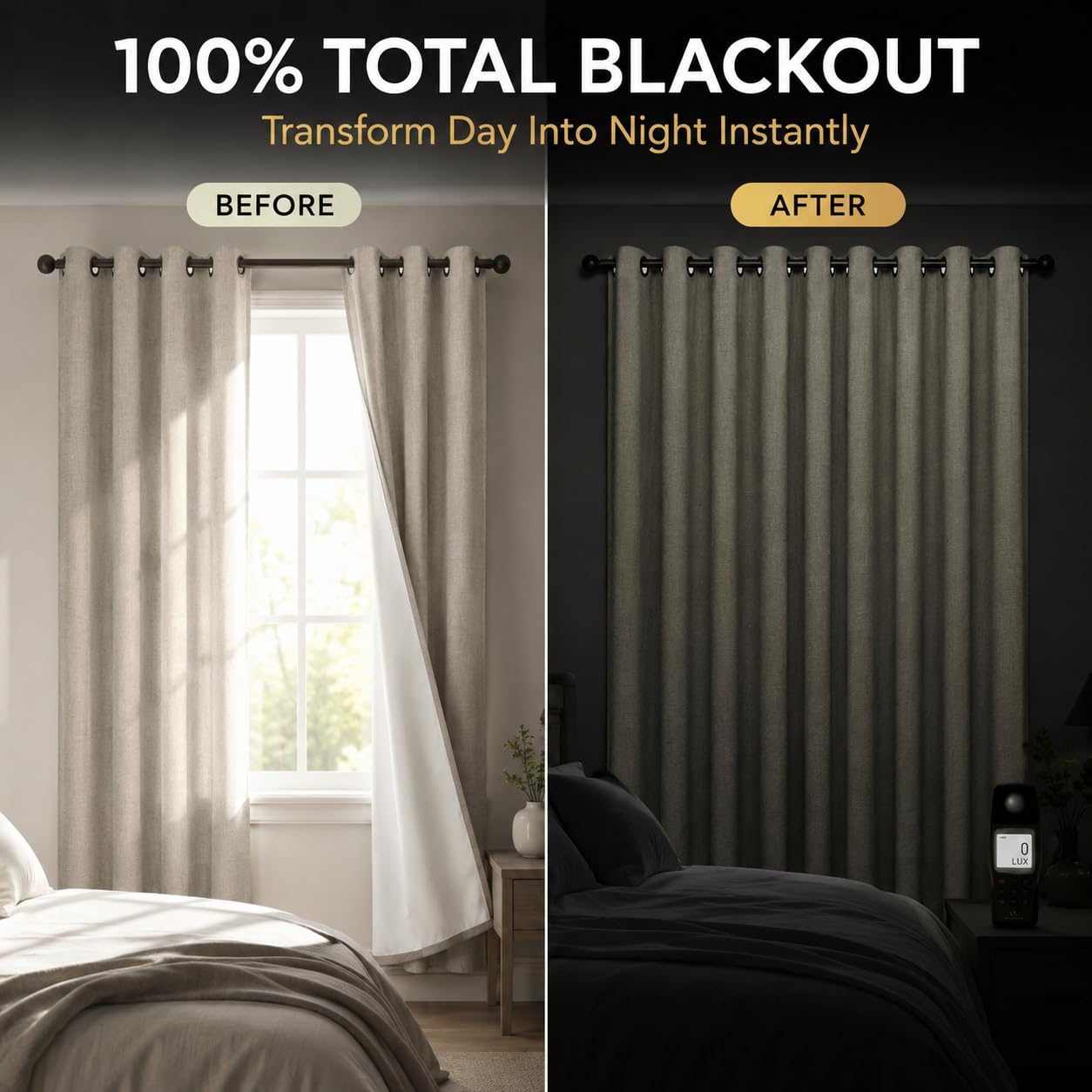 Fchozu 100% Blackout Curtains Set of 4 Panels, Grommet Drapes, Thermal Insulated and Noise Reducing Room Darkening Curtains for Bedroom Living Room