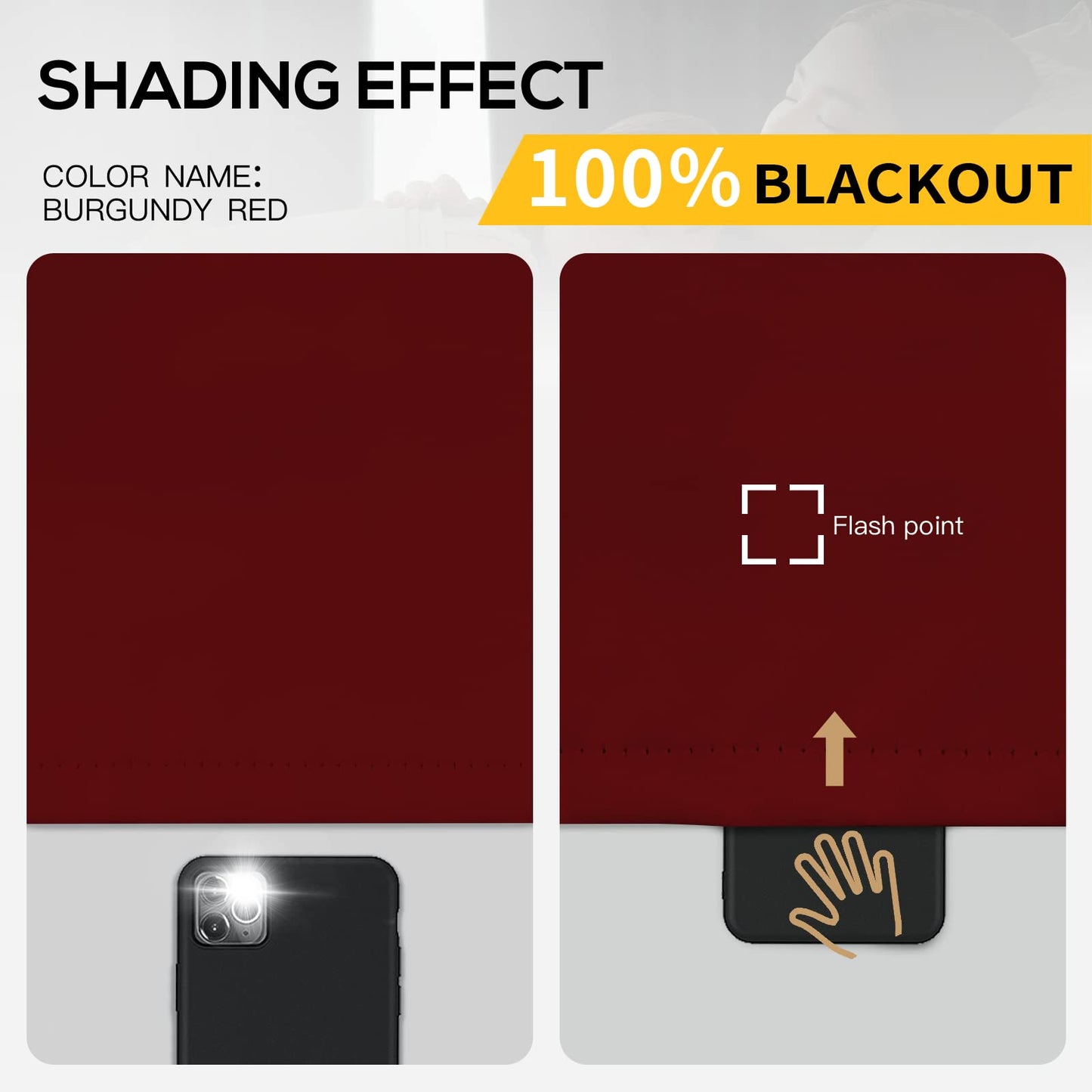 Yakamok 100% Blackout Curtains for Bedroom 2 Panels - Completely Blackout Window Drapes Thermal Insulate Window Panels with Black Backing for Living Room, Grommet Top (38 by 84 inches, Burgundy Red)