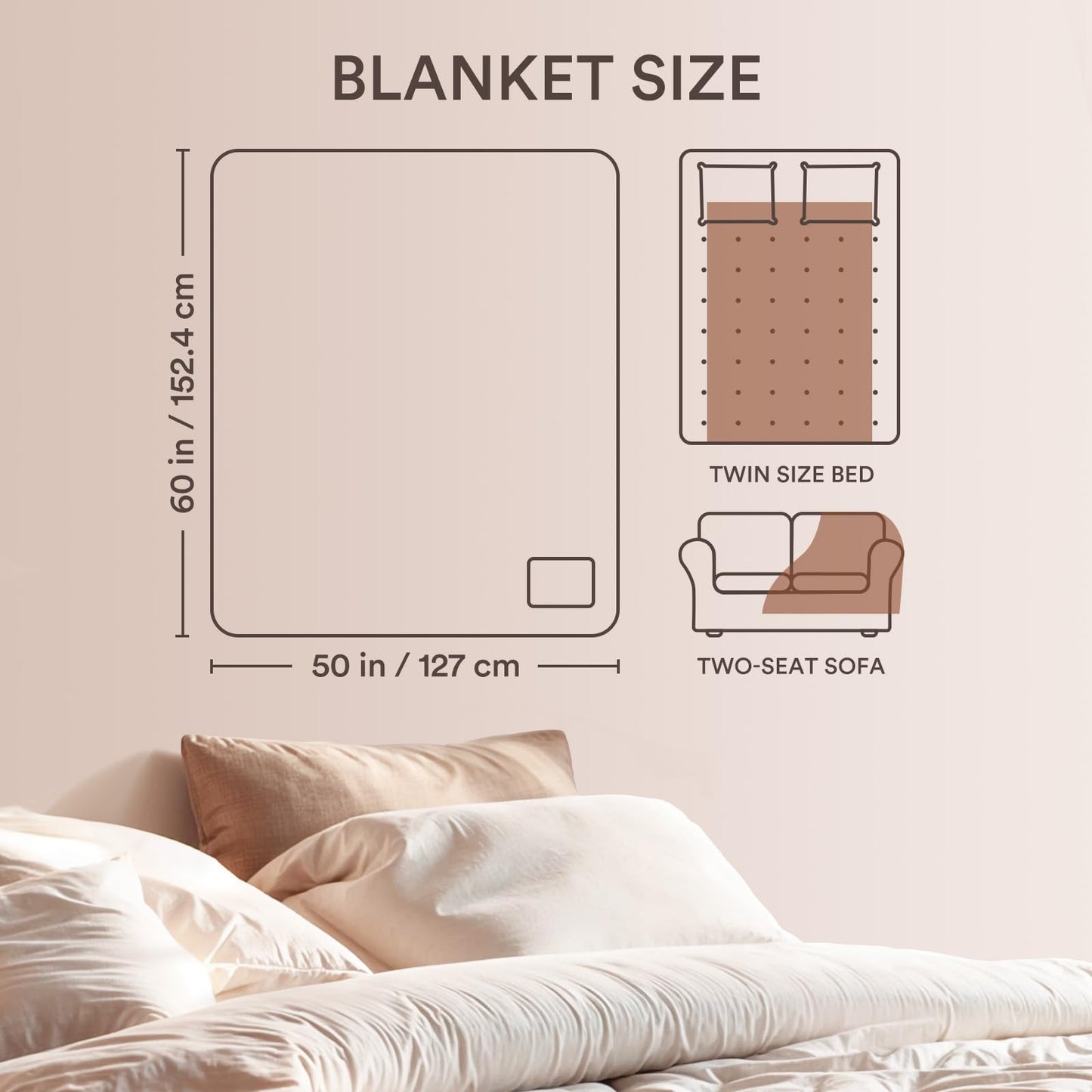 GoMelley Blanket Gifts for Women Men - You are Amazing Blanket - Birthday Gifts for Women Friendship, Thank You/Appreciation Presents, 3D Checkered Throw with Leather Label, 50”×60“