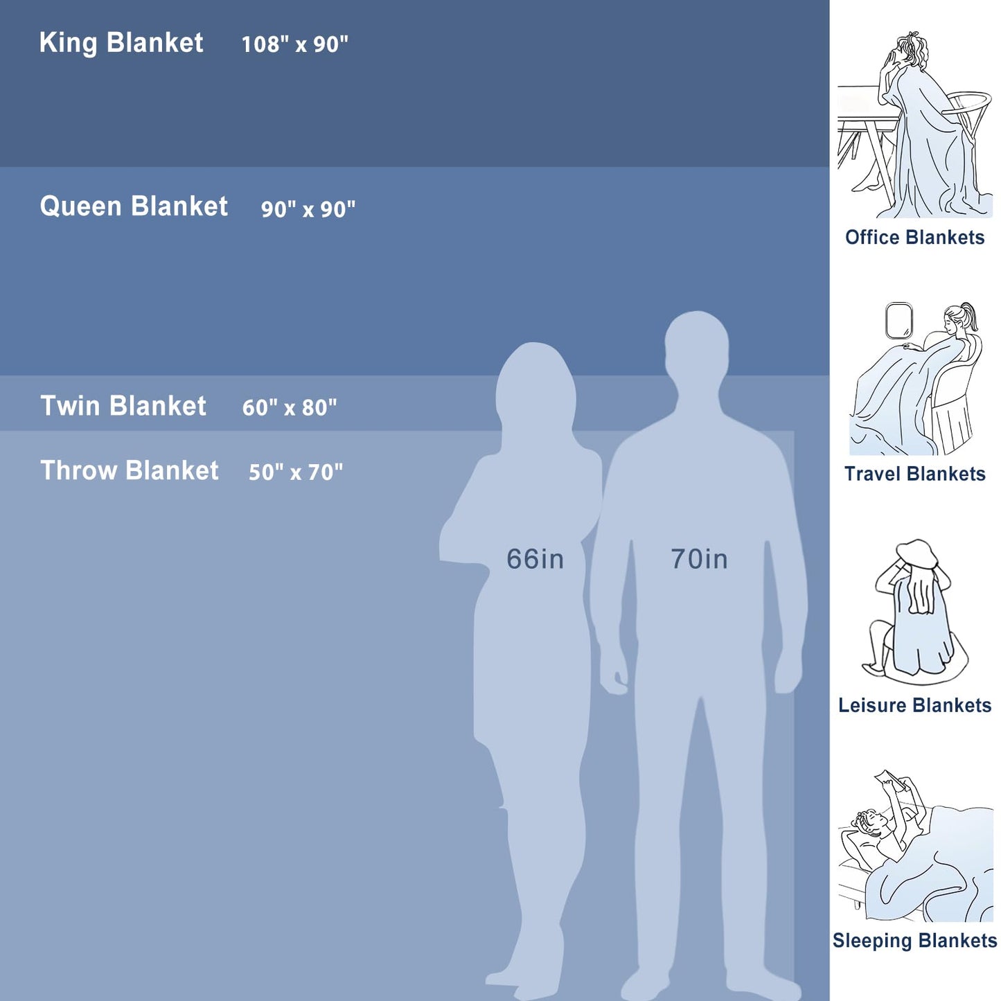 EMME Breathable Cooling Blankets Queen Size (90"x 90") for Hot Sleepers, Summer Bed Blanket, Thin Light Bedspread Coverlet for Night Sweats,Dark Grey Cold Blankets for Sleeping