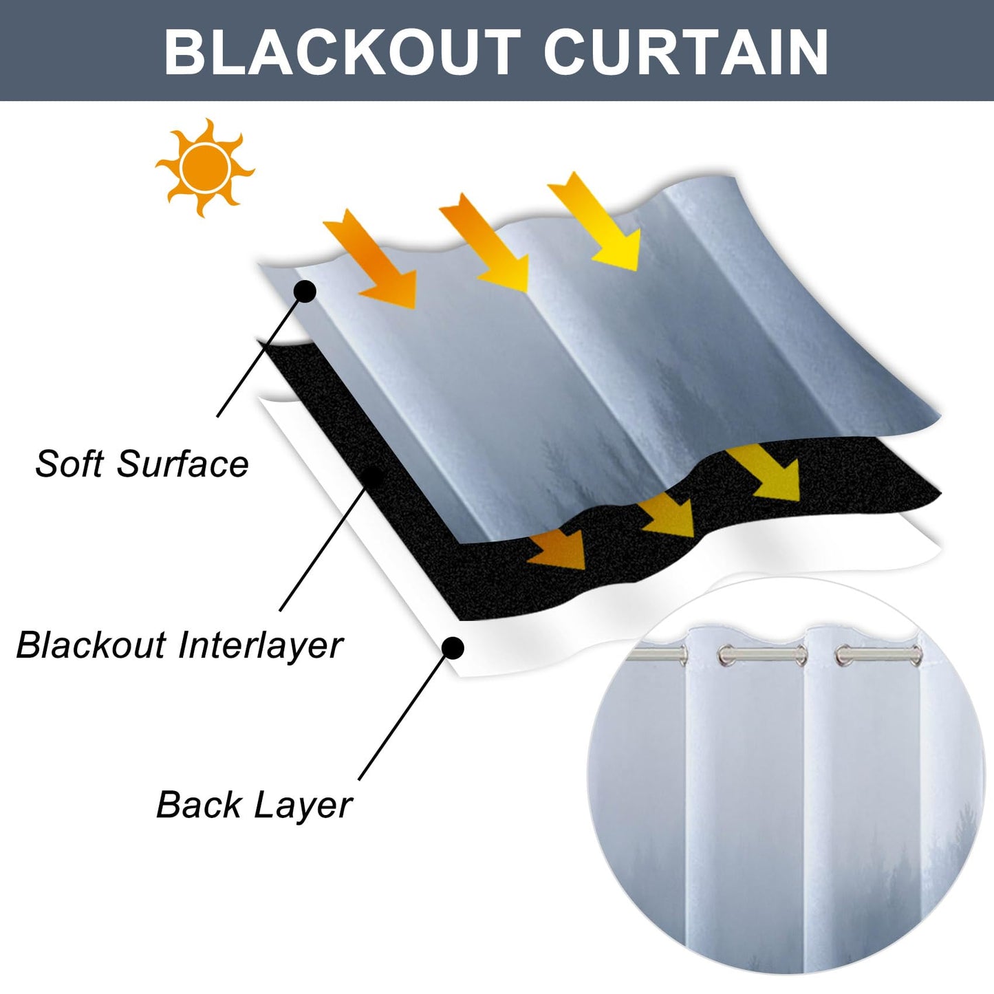AWERT Blackout Curtains for Bedroom Navy Blue Ombre Forest Window Drapes 2 Panels for Living Room Heat Blocking 21x63inch