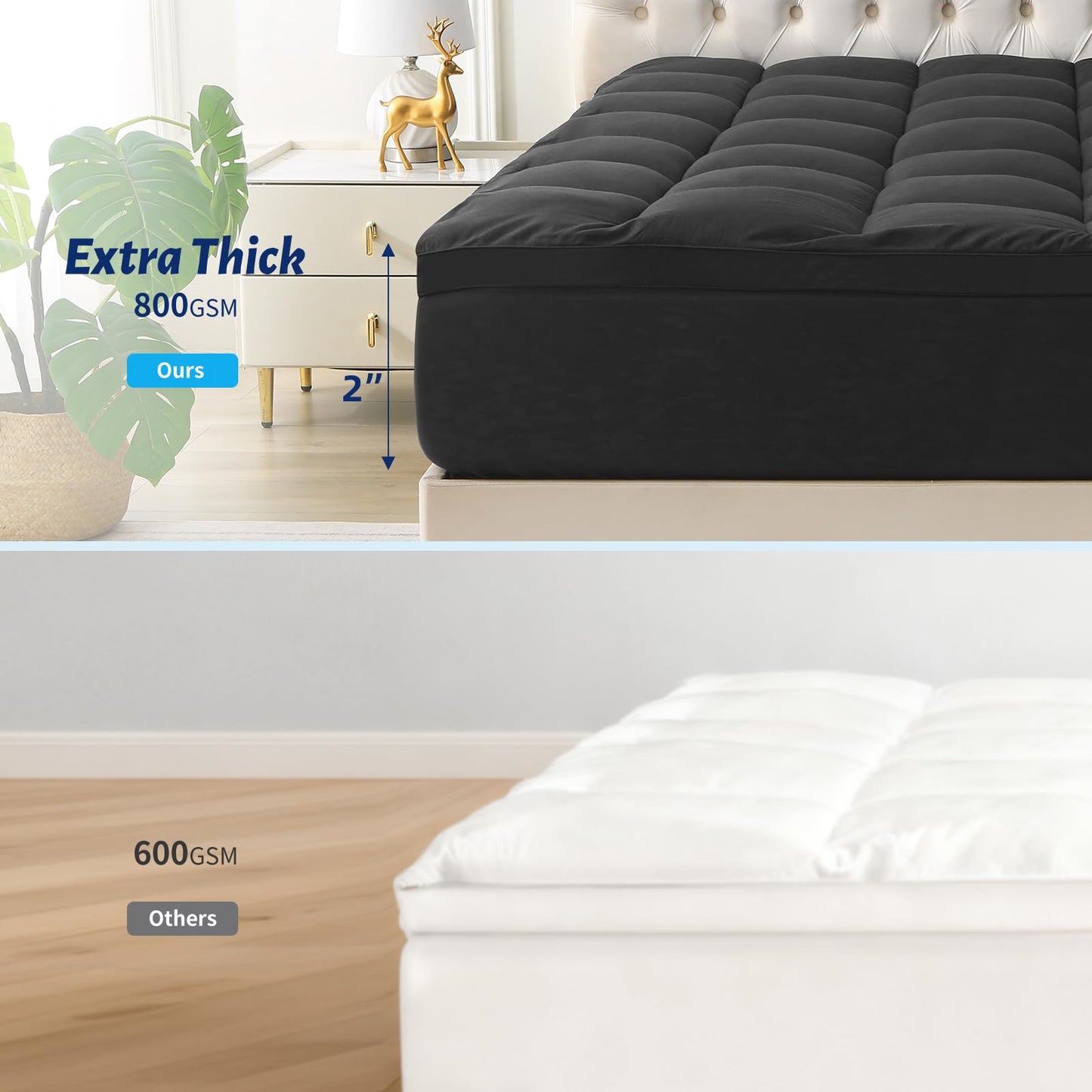 Thick Mattress Topper Full with Deep Pocket, Extra Pillow Top Mattress Pad, Breathable & Cooling Mattress Cover, Fits 8-21 Inch, Soft Support for Back Pain Relief, Mattress Protector (Full, Black)