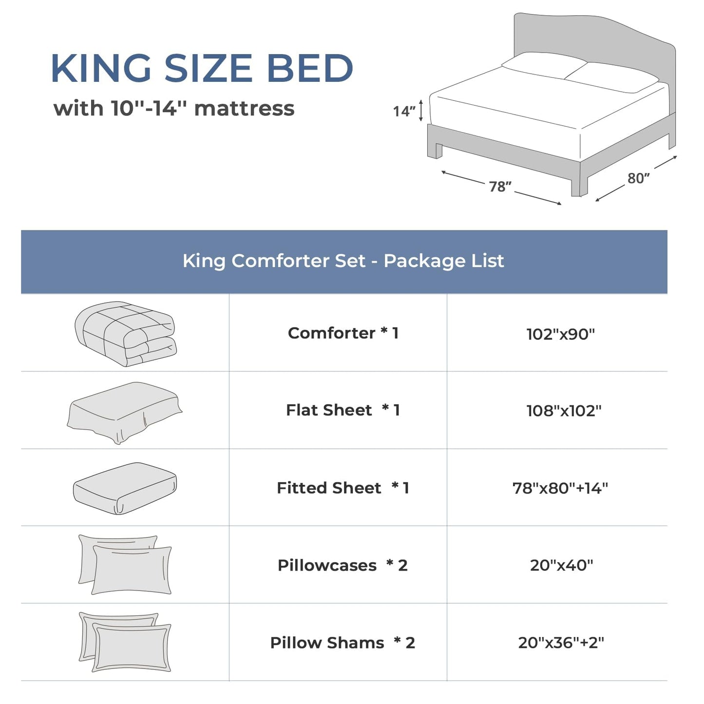 Sasttie King Size Comforter Set, 7 Pieces Bed in a Bag King, Complete Bedding Set Includes Comforter, Flat Sheet, Fitted Sheet, Pillowcases and Pillow Shams, Beige