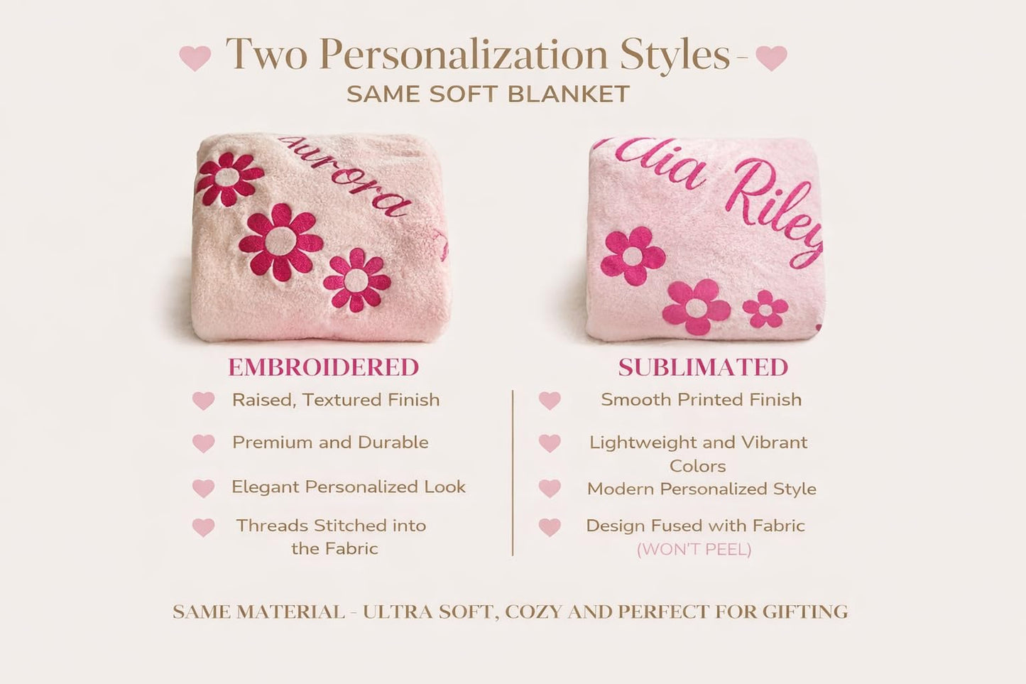 Personalized Baby Blanket for Girls - Newborn or Infant Gift with Name - Personalized Baby Blankets for Girls - Baby Blankets Newborn - Custom Pink Blanket - Custom Baby Blanket