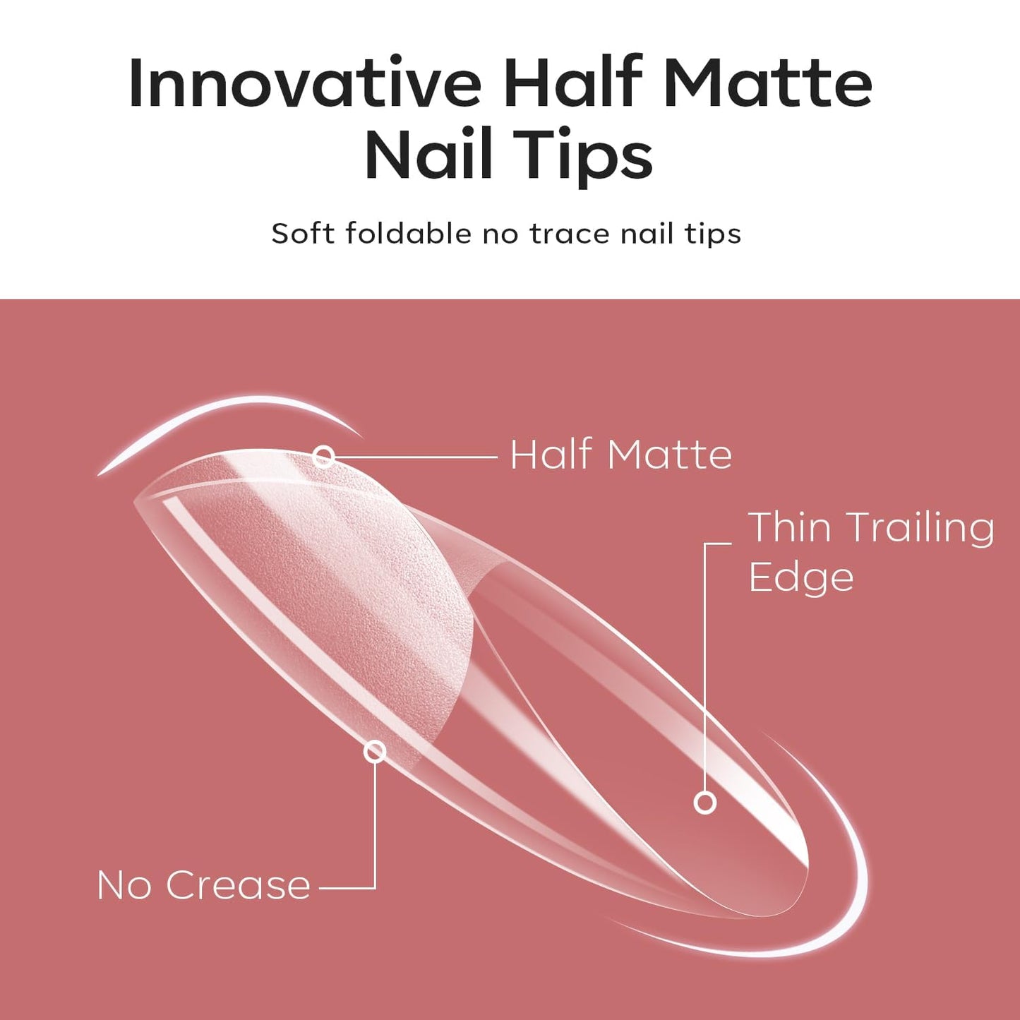Modelones Extra Short Oval Round Nail Tips - 510Pcs Soft Fake Nails Tips Gel Pre-shaped Half Matte Full Cover No Filed False Extension Manicure Salon DIY at Home 15 Sizes