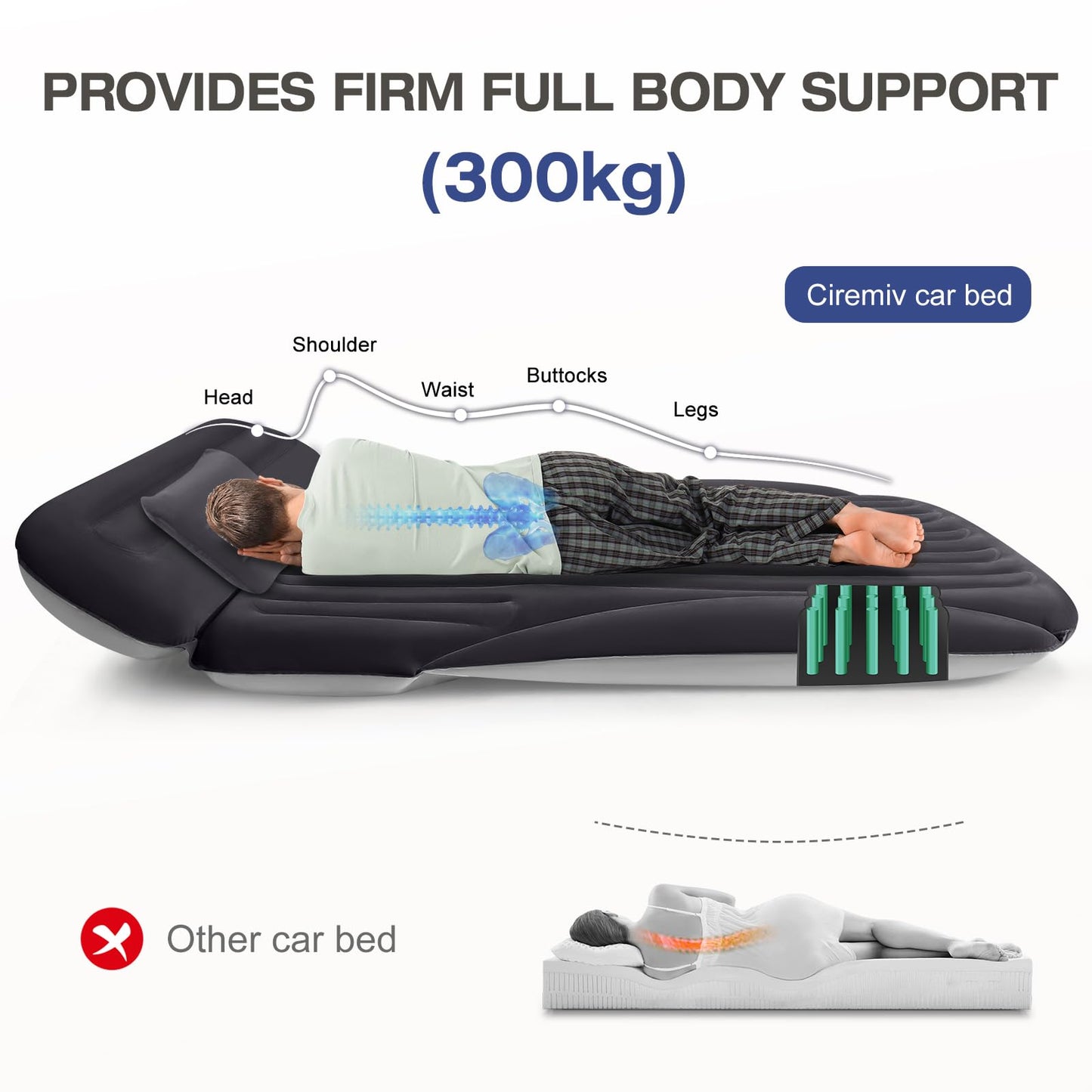 Ciremiv SUV Air Mattress, Double-Sided Thick Flocked Car Air Mattress with Built-in Pump & Pillow, Complete Sleeping Accessories for Auto Camping & Road Trips（Blue Black）