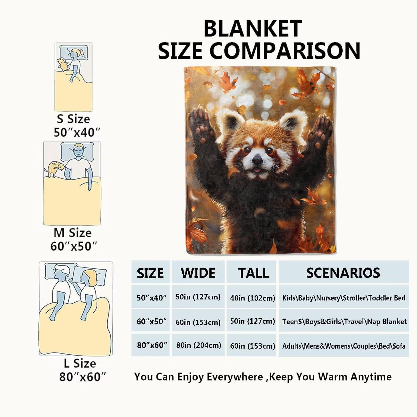 VODRM Red Panda Blanket Cute Autumn Leaves Fall Throw Blankets,Birthday Gifts for Kids Adult & Wildlife Fans,Lightweight Soft Fleece with Animal Lovers,for Sofa Couch Bed Room Decor 50x60in