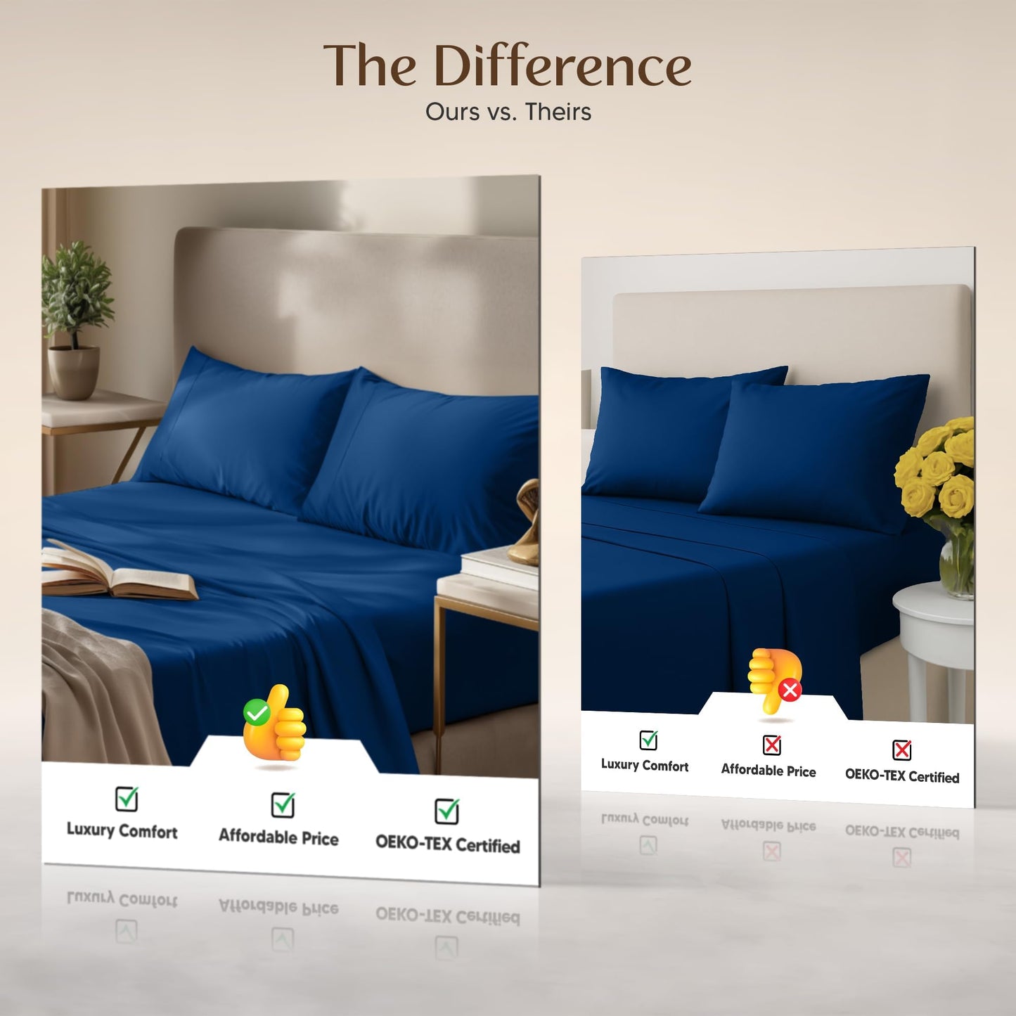Utopia Bedding Twin Sheet Set – 3 Piece Bed Sheets for Twin Size Bed, Soft and Breathable Microfiber, Includes 1 Fitted Sheet, 1 Flat Sheet and 1 Pillowcase – Oeko Tex (Dusk Blue)