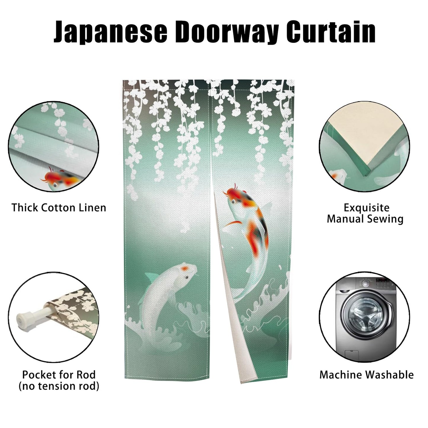 XMJJKUF Japanese Noren Doorway Curtain Japanese Style Door Kitchen Curtains Kio Fish Printed Window Treatment Door Tapestry Panel for Ukiyoe Room Divider Home Bar Decorations,33.5"x 70.9"