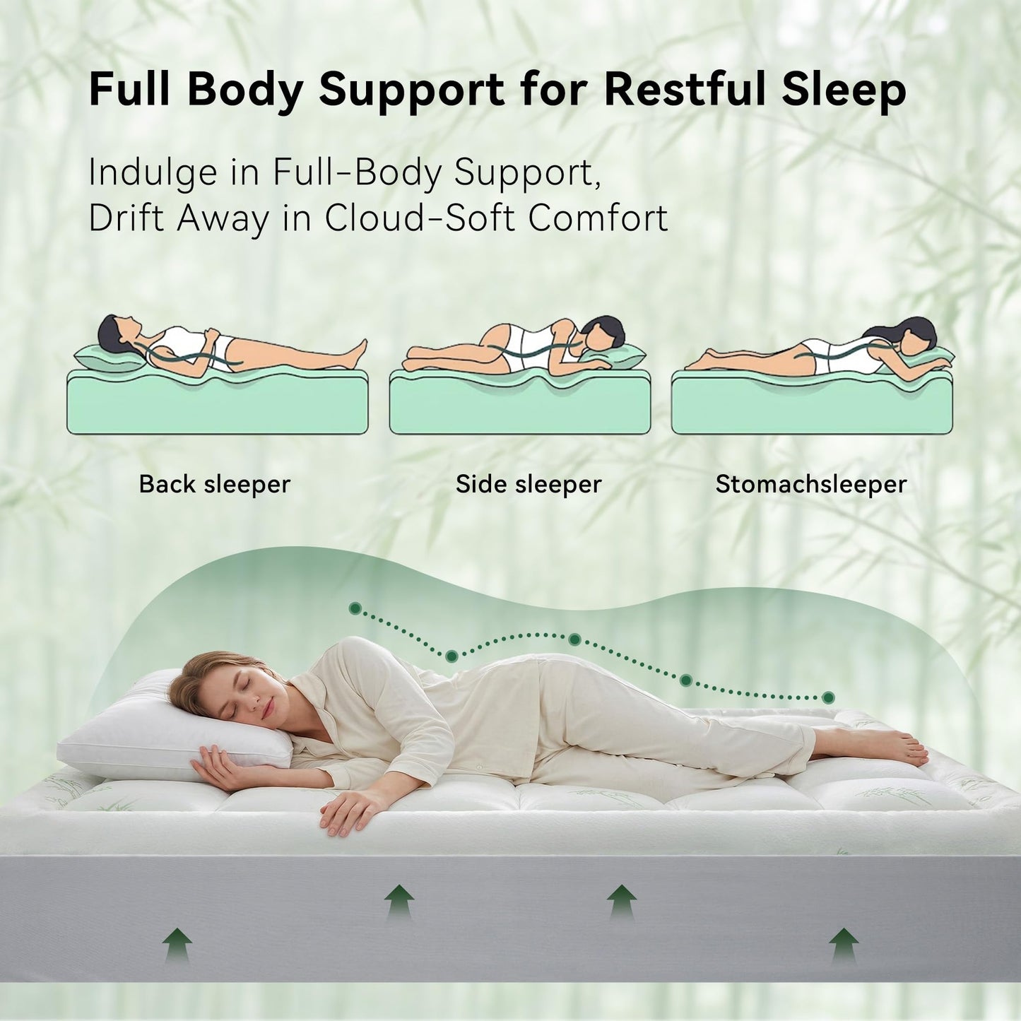 Anluoer Queen Mattress Topper Memory Foam, Rayon Derived from Bamboo Pillow Top Mattress Topper for Back Pain Relief, Cooling Soft Mattress Pad with 8-21" Deep Pocket, 60x80 Inches, White